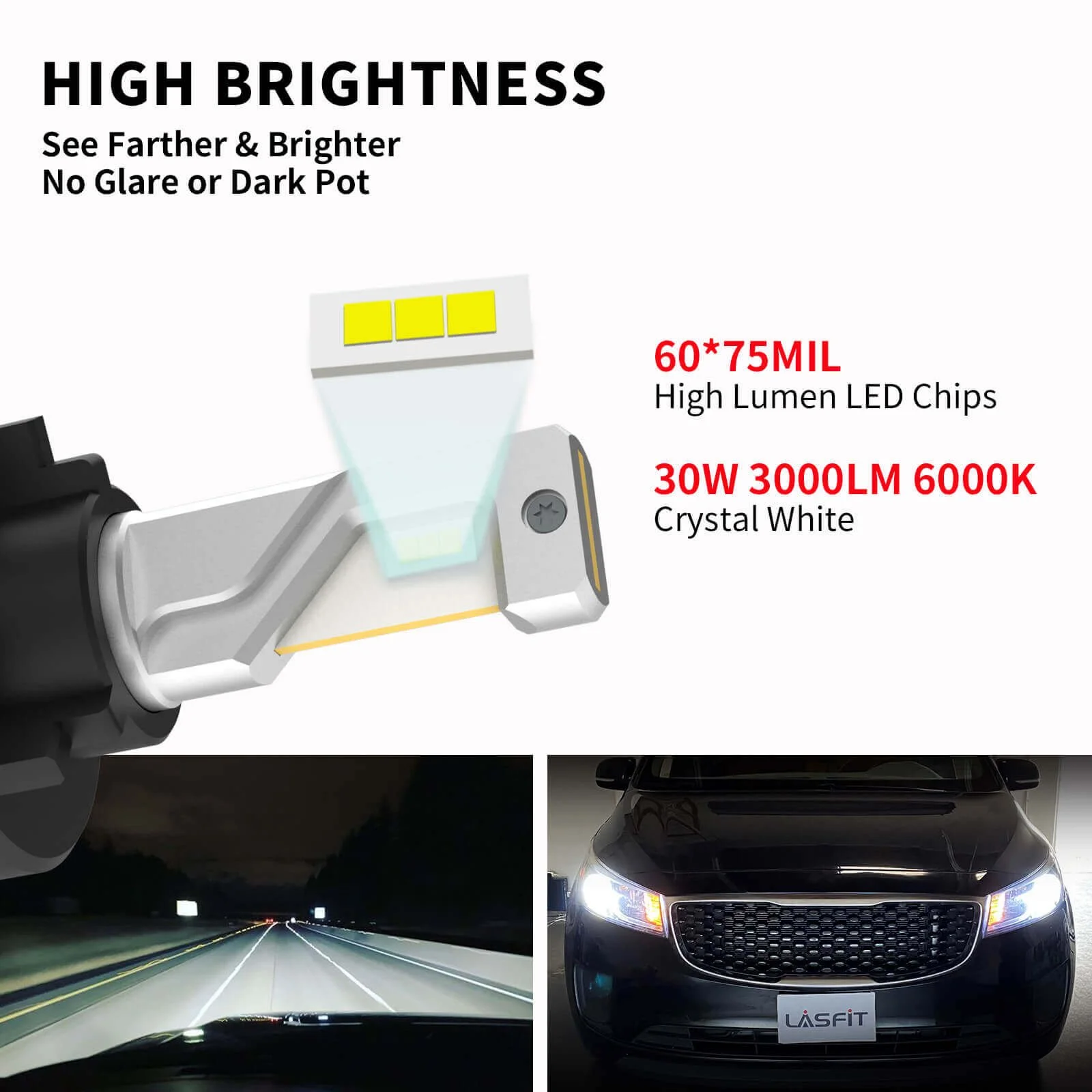 Pro-HK7-LED-bulbs-high-brightness.jpg