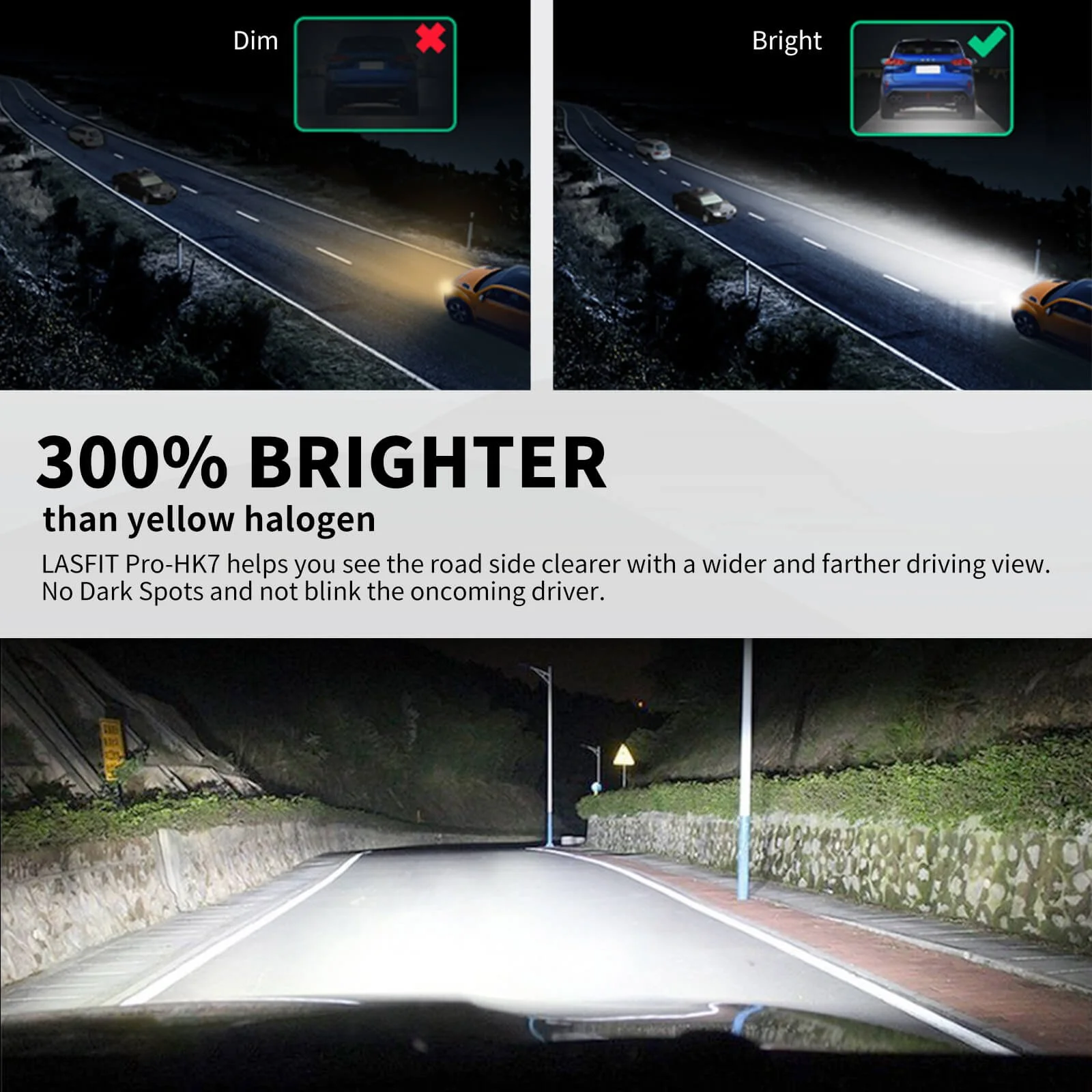 Pro-HK7-LED-bulbs-300_-brighter-than-halogen-bulbd.jpg
