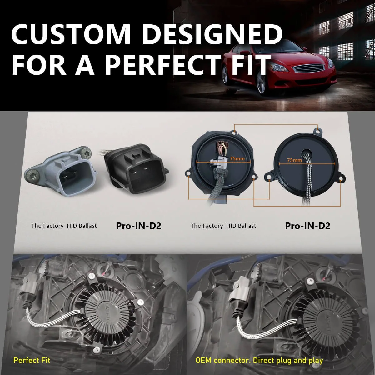 Pro-IN-D2-led-kit-custom-design.jpg