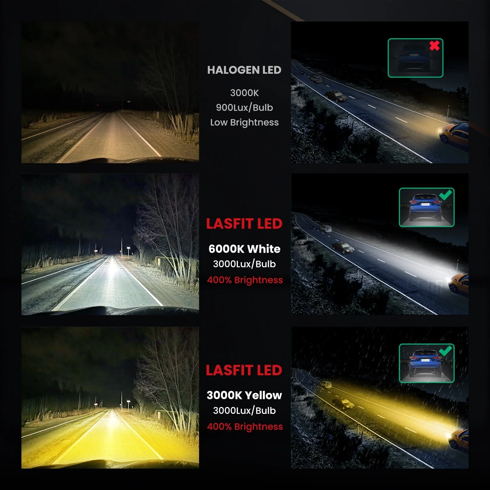 LDplus-led-bulbs-brightness.jpg