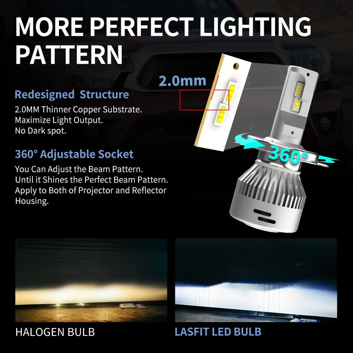 LAplus-9003-led-bulbs-more-perfect-lighting-pattern.jpg