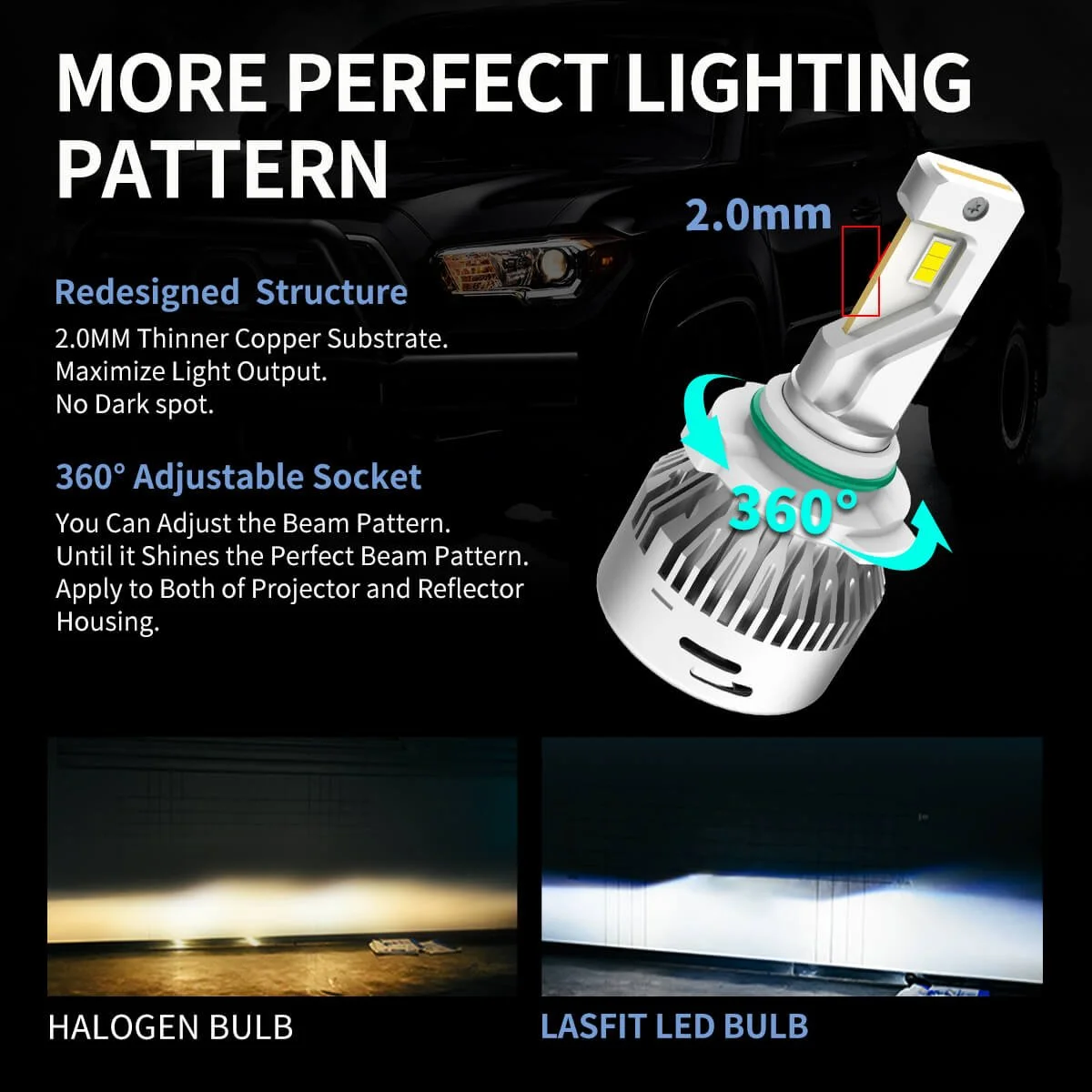 LAplus-H10-led-bulbs-more-perfect-lighting-pattern.jpg