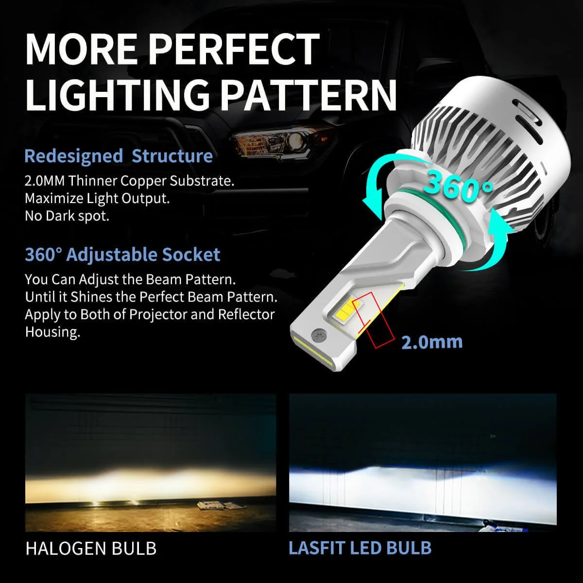 LAplus-9006-led-bulbs-more-perfect-lighting-pattern.jpg