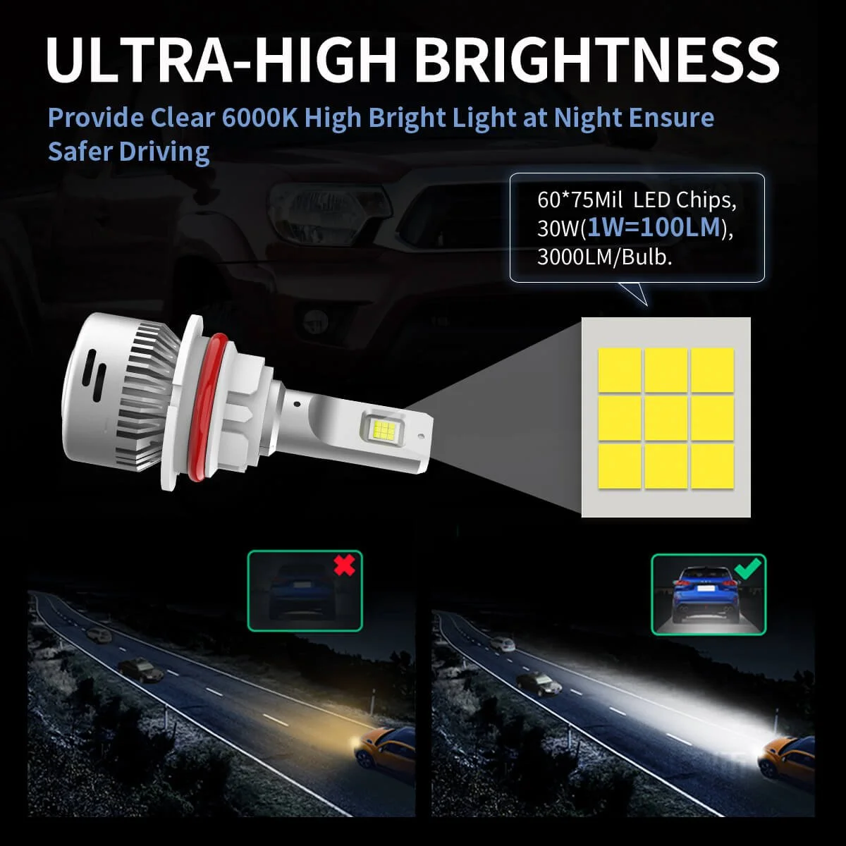 LAplus-9007-led-bulbs-brightness.jpg
