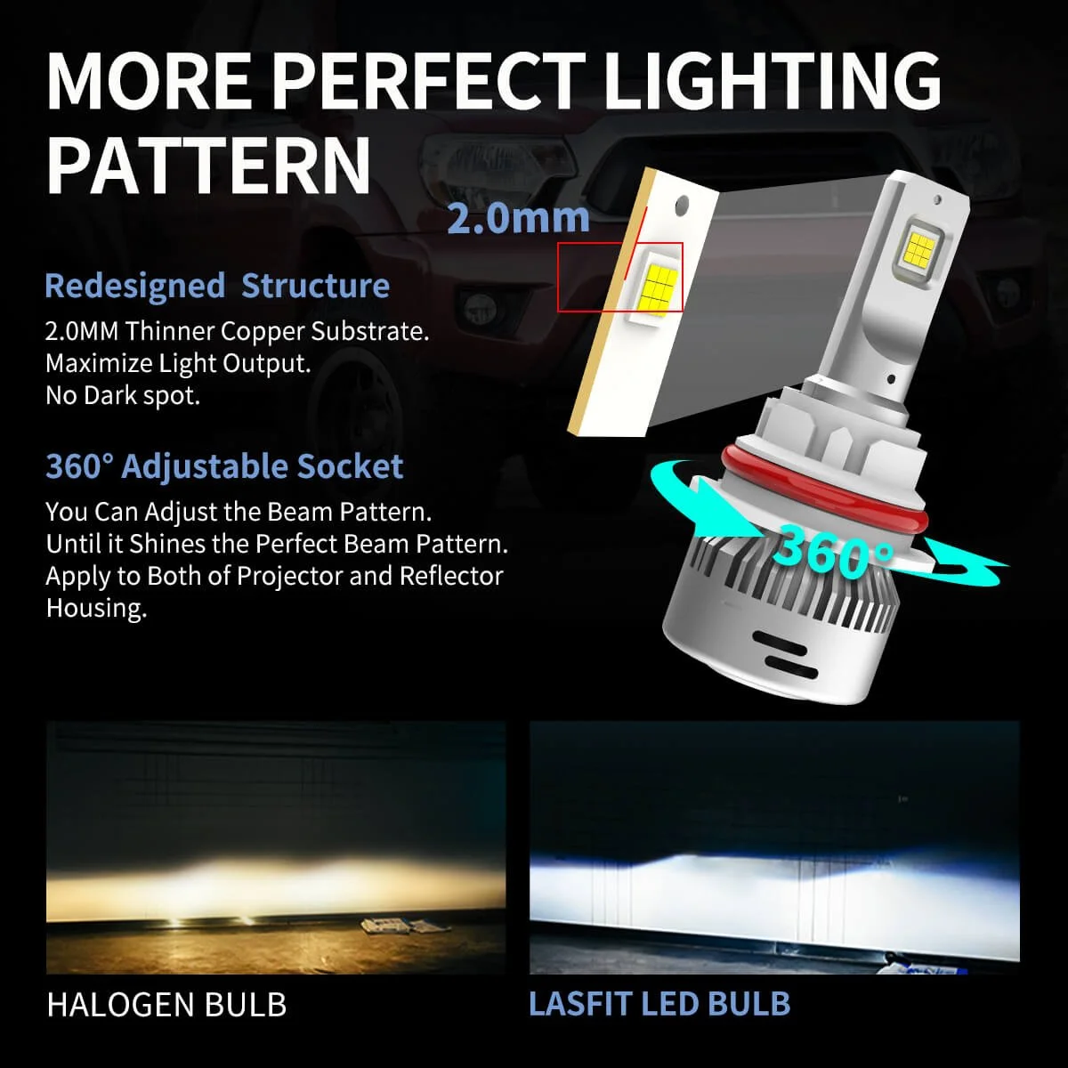 LAplus-9007-led-bulbs-more-perfect-lighting-pattern.jpg