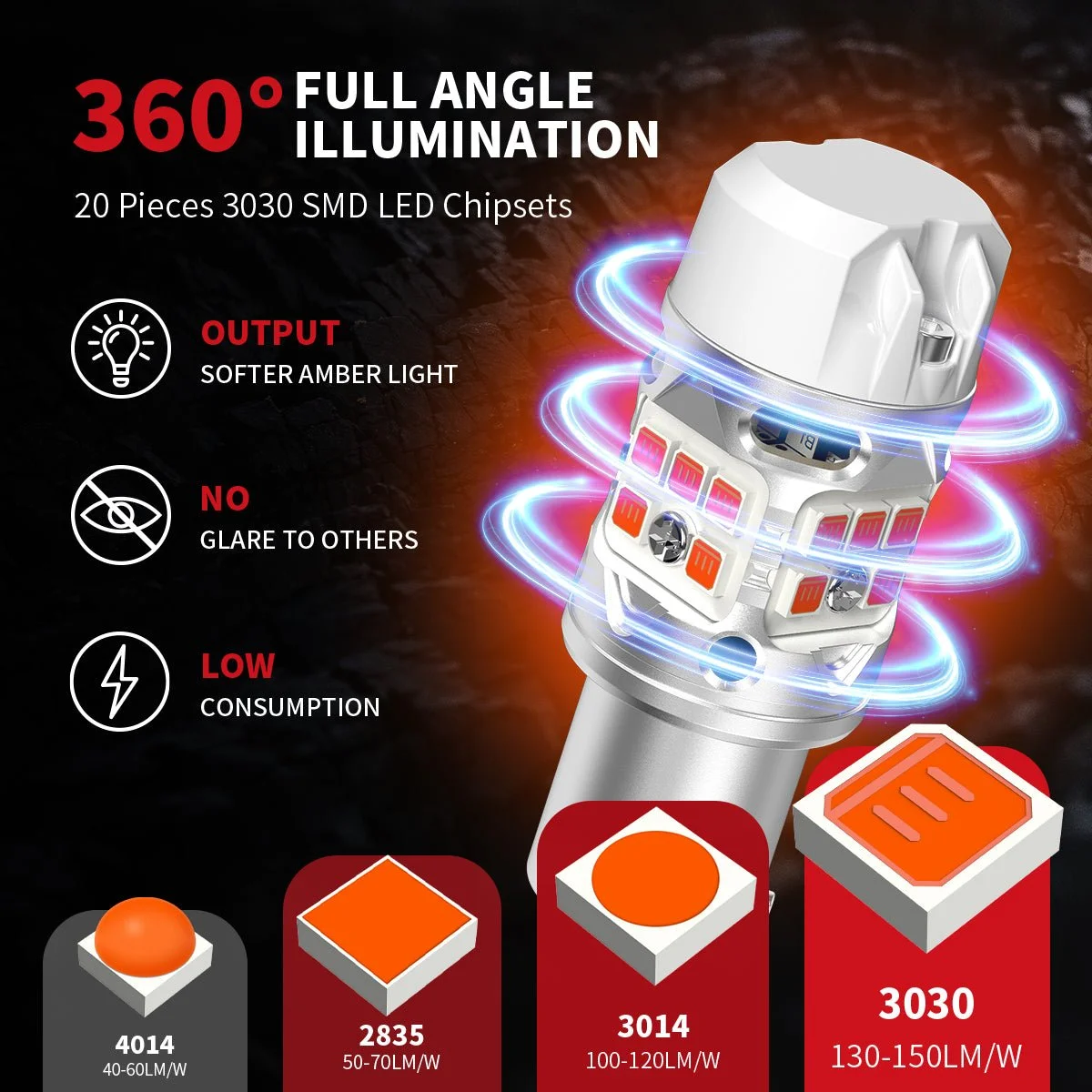 amber-PY21W-led-bulbs-full-angle-illumination.jpg
