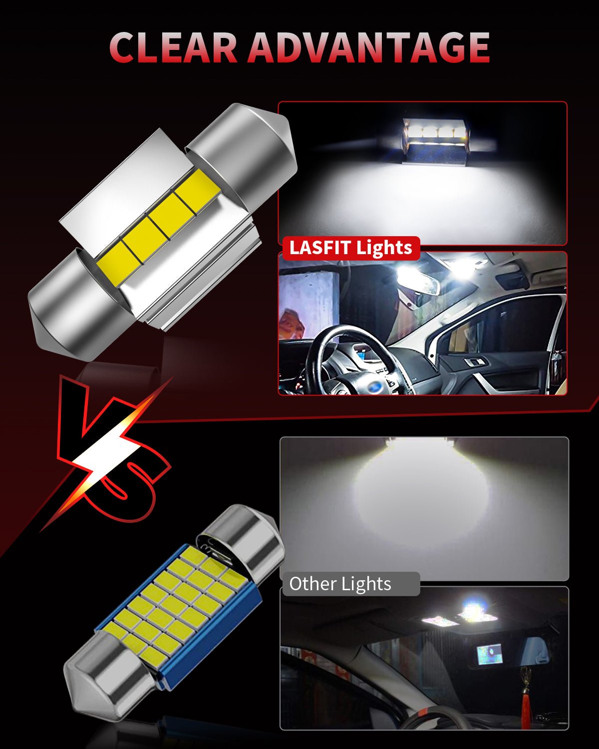 L-31MM-led-bulbs-clear-visibility.jpg