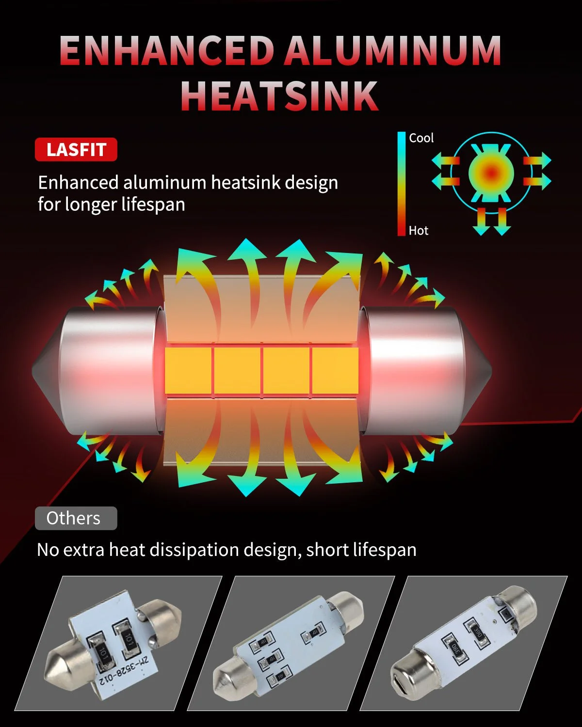 L-31MM-led-bulbs-enhanced-cooling-system.jpg