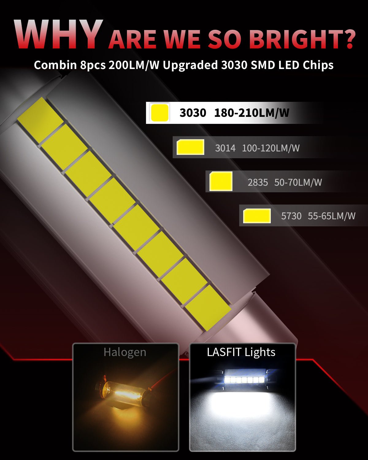 L-44MM-led-bulbs-brightness.jpg