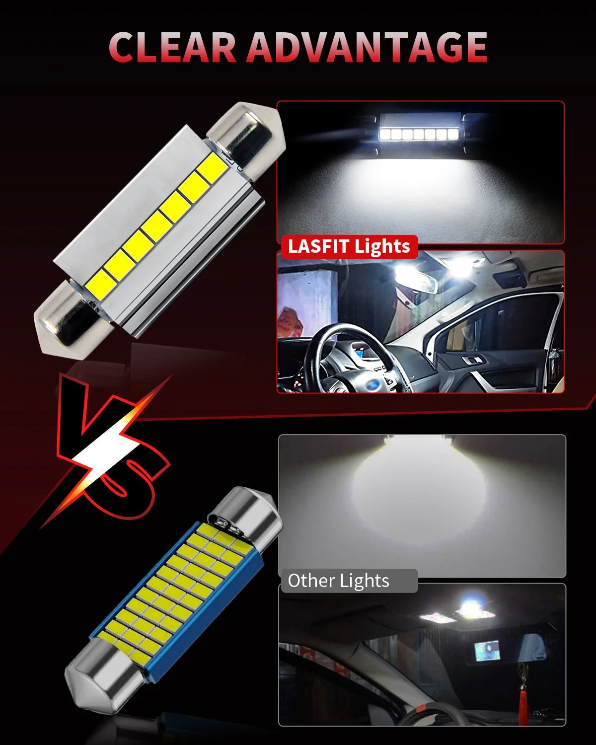 L-42MM-led-bulbs-clear-visibility.jpg