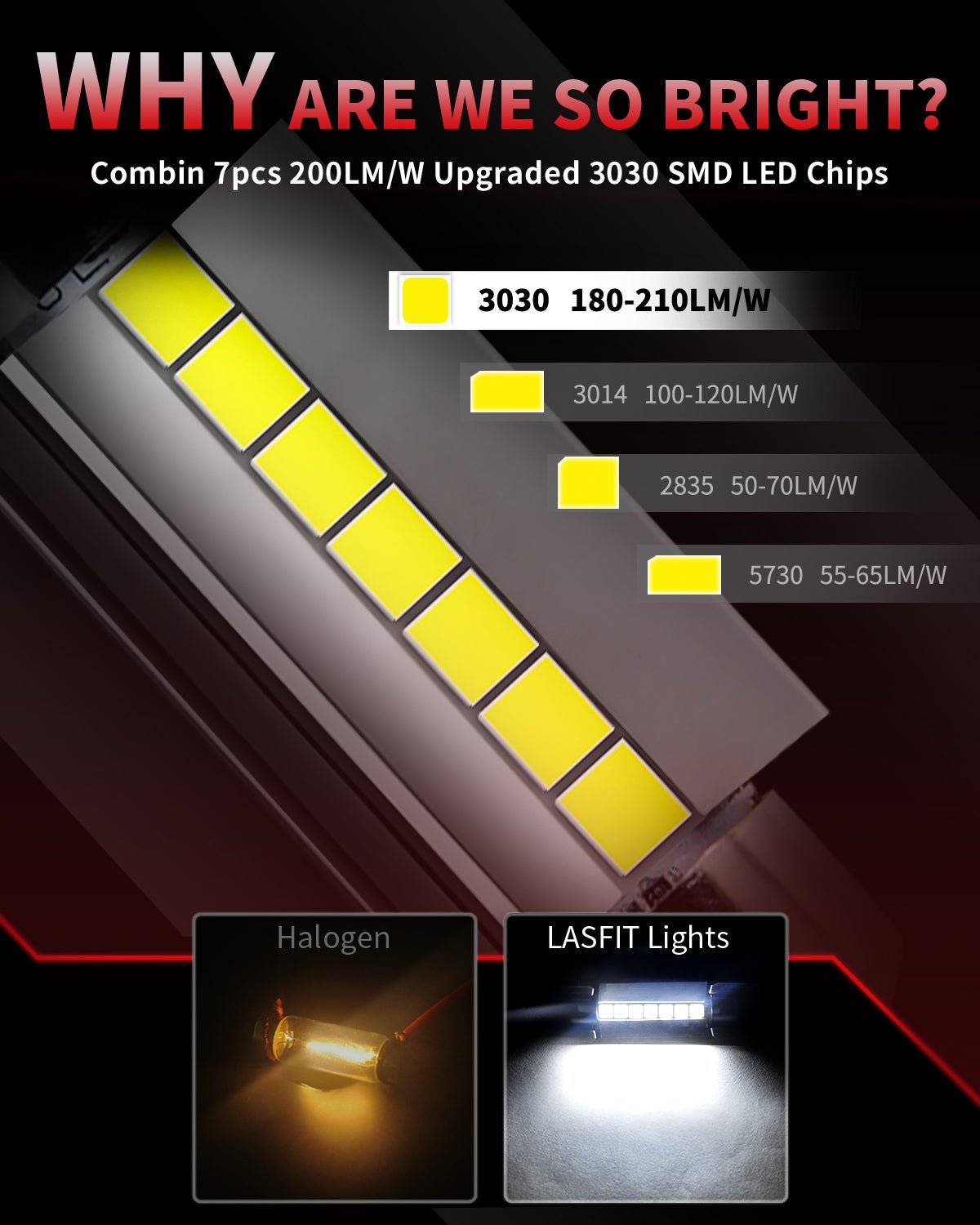 L-42MM-led-bulbs-brightness.jpg