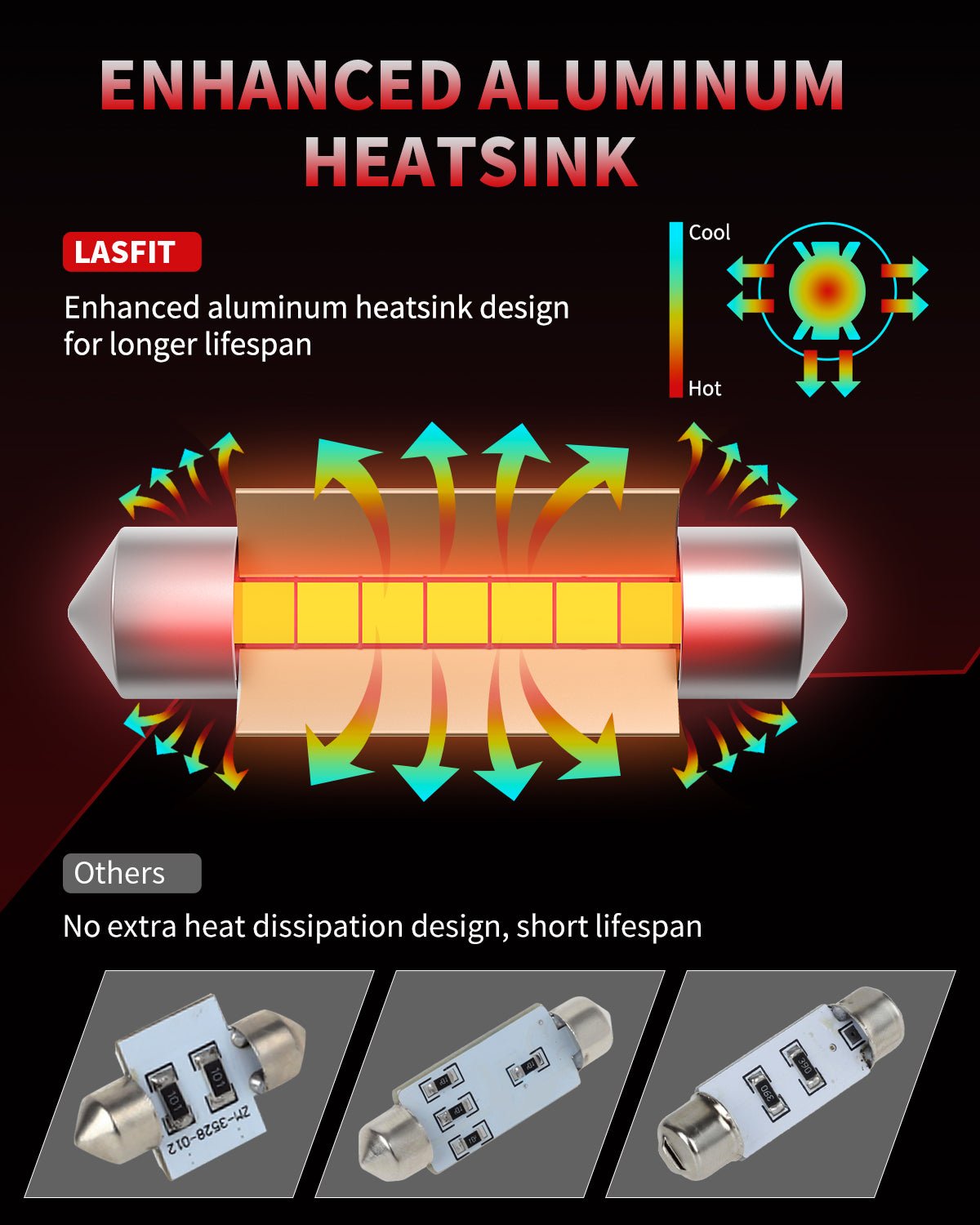 L-42MM-led-bulbs-enhanced-cooling-system.jpg