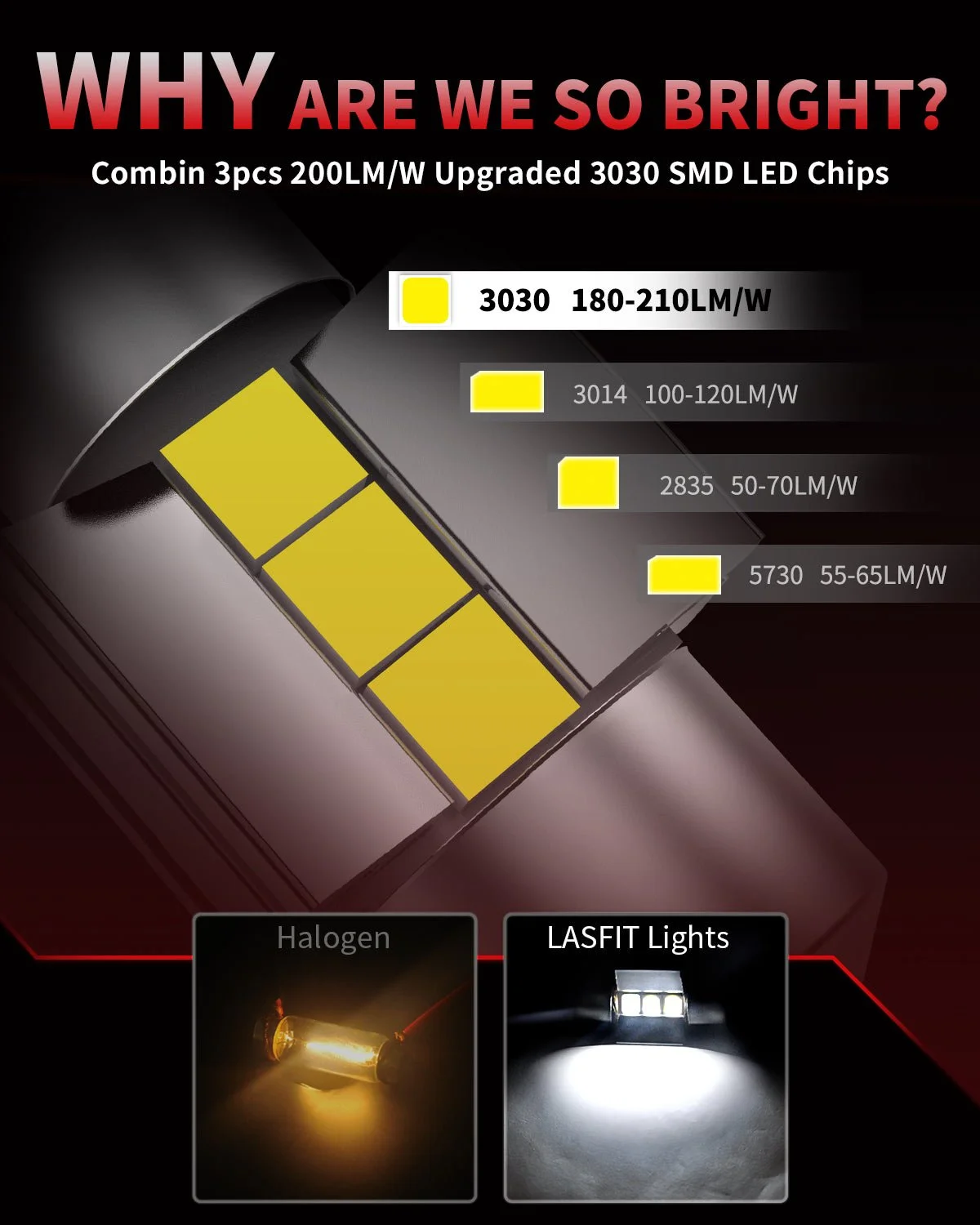 L-28MM-led-bulbs-brightness.jpg