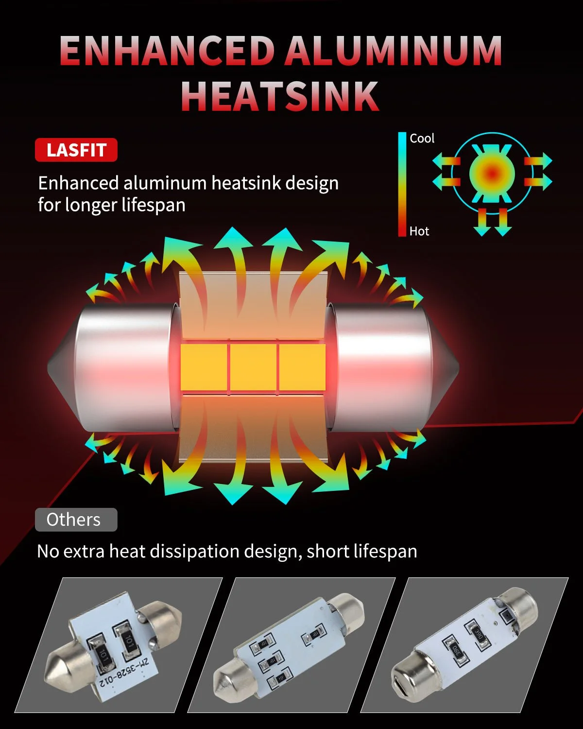 L-28MM-led-bulbs-enhanced-cooling-system.jpg