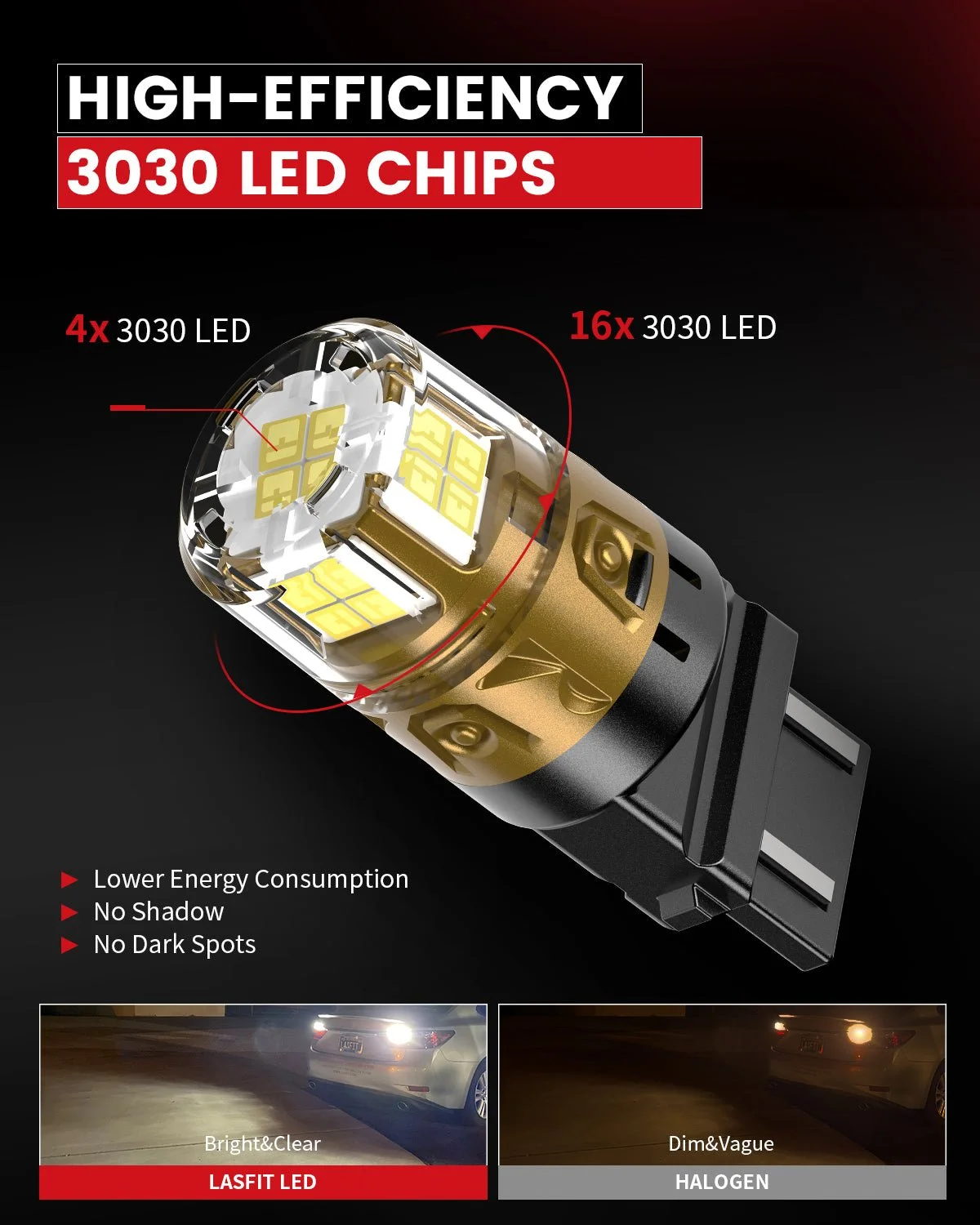 Lasfit-white-L2-3157-LED-bulbs-higher-efficiency.jpg