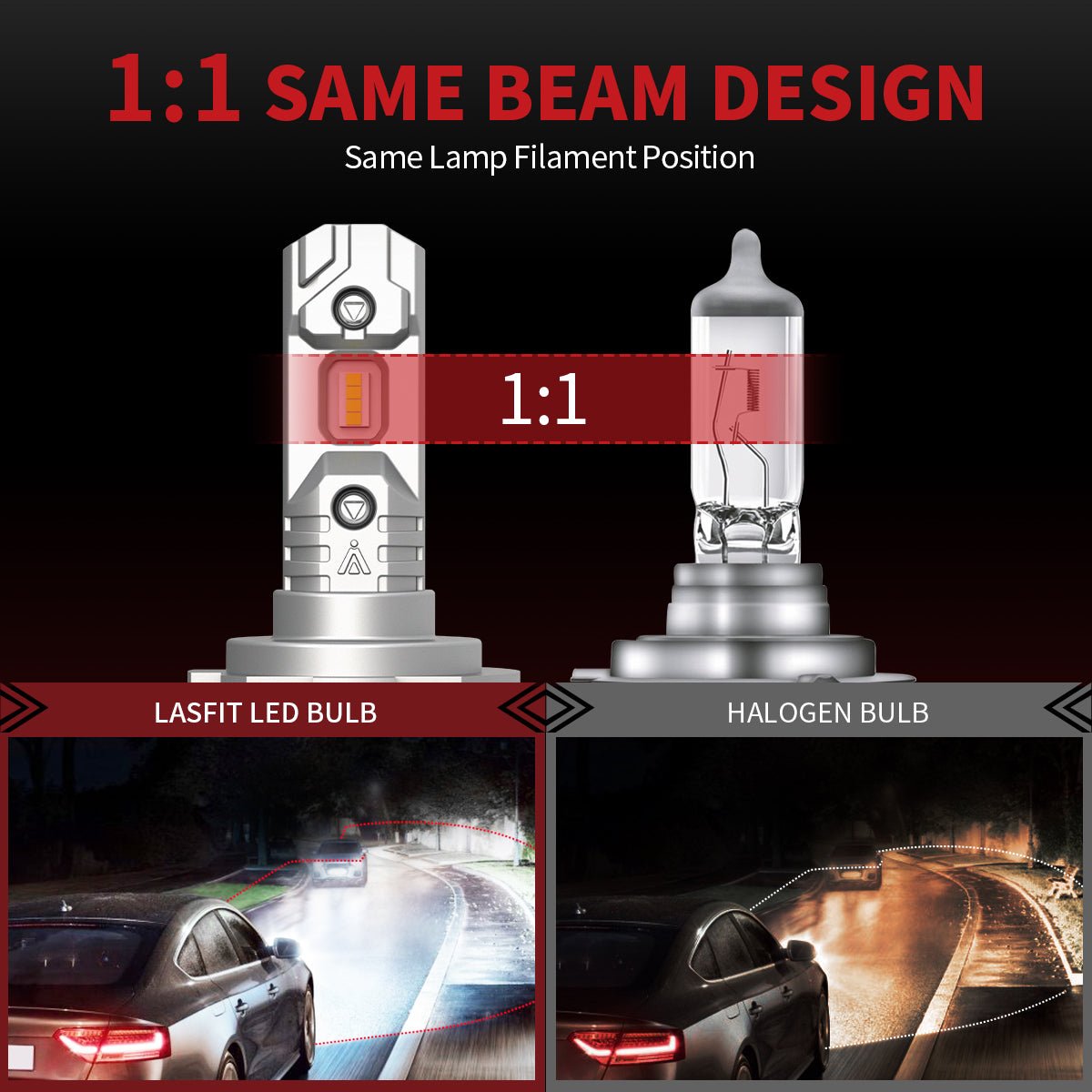 1.LasfitL1plusH7samebeamdesign.jpg