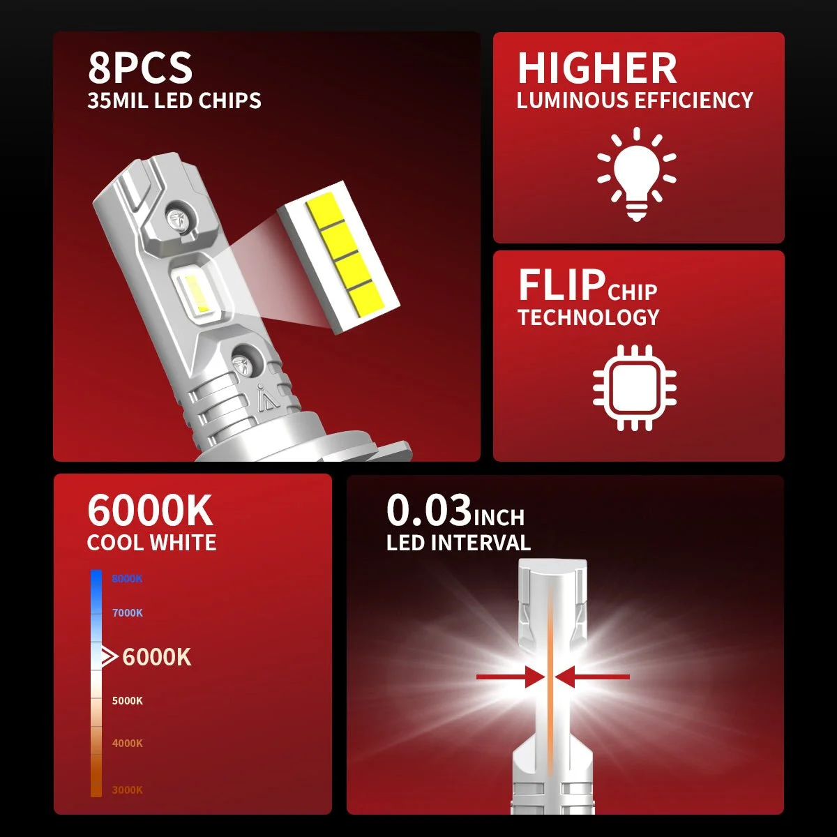 2.LasfitL1plusH7techspecs.jpg