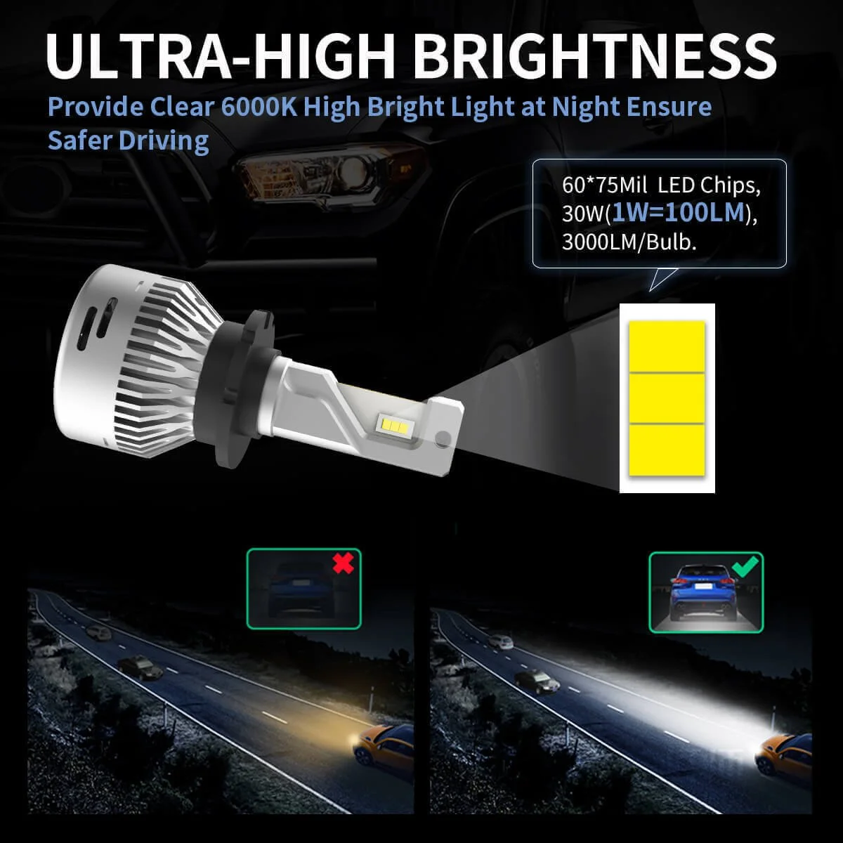 LAplus-D2S-led-bulbs-brightness.jpg