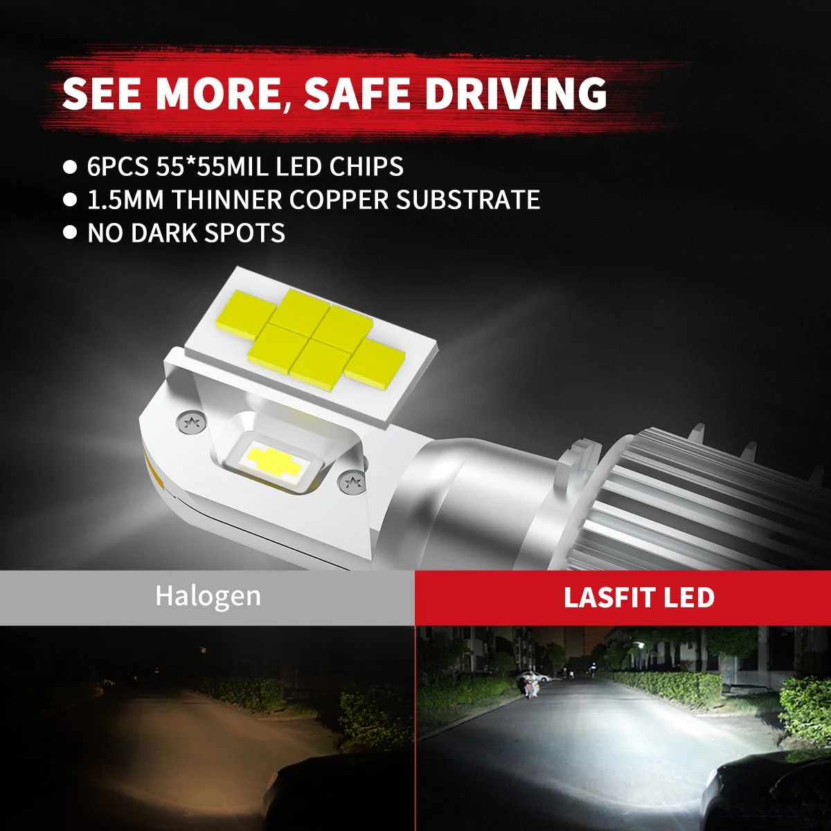 Pro-H15-led-bulbs-brightness.jpg
