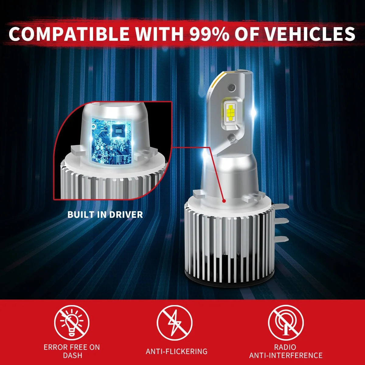 Pro-H15-led-bulbs-compatible-with-99-percent-vehicles.jpg