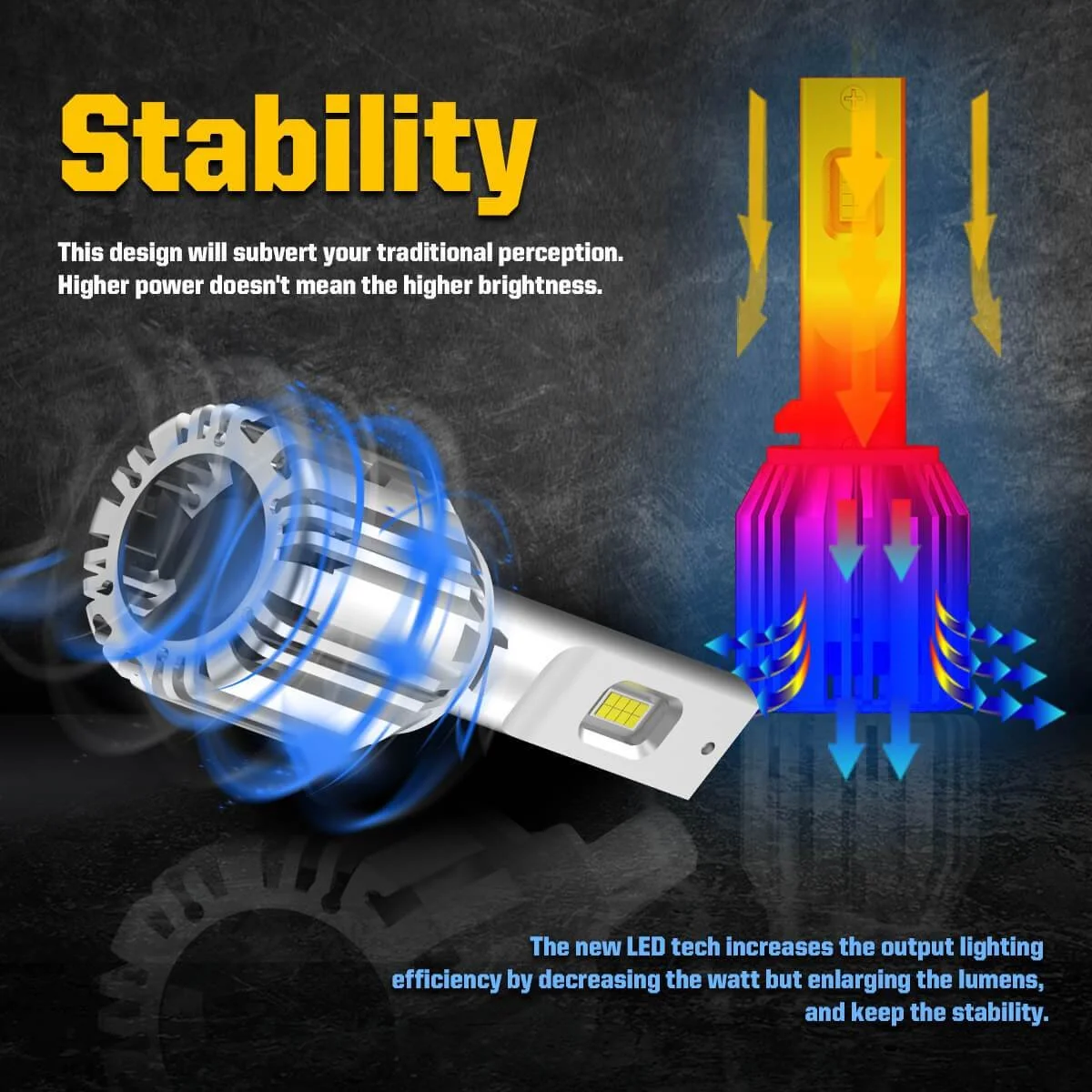 coolingfanof880ledbulb.jpg