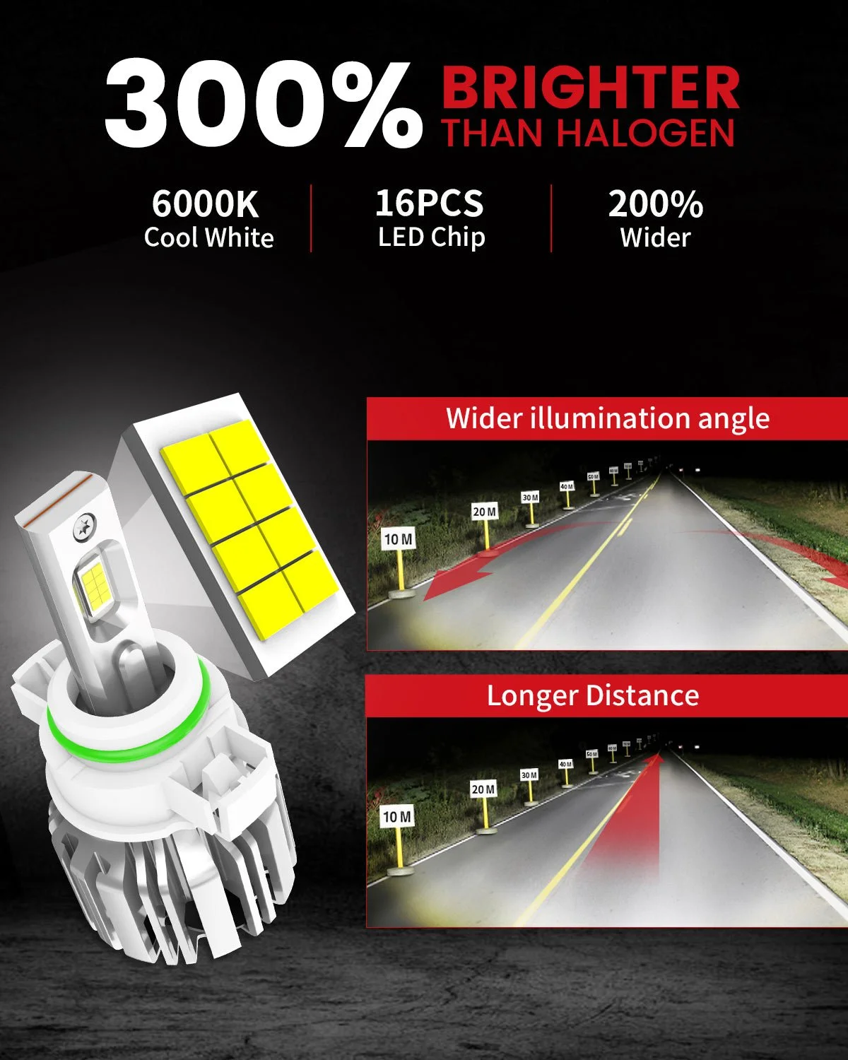 Lasfit-LDplus-series-5202-fog-lights-300-brighter-than-halogen.jpg