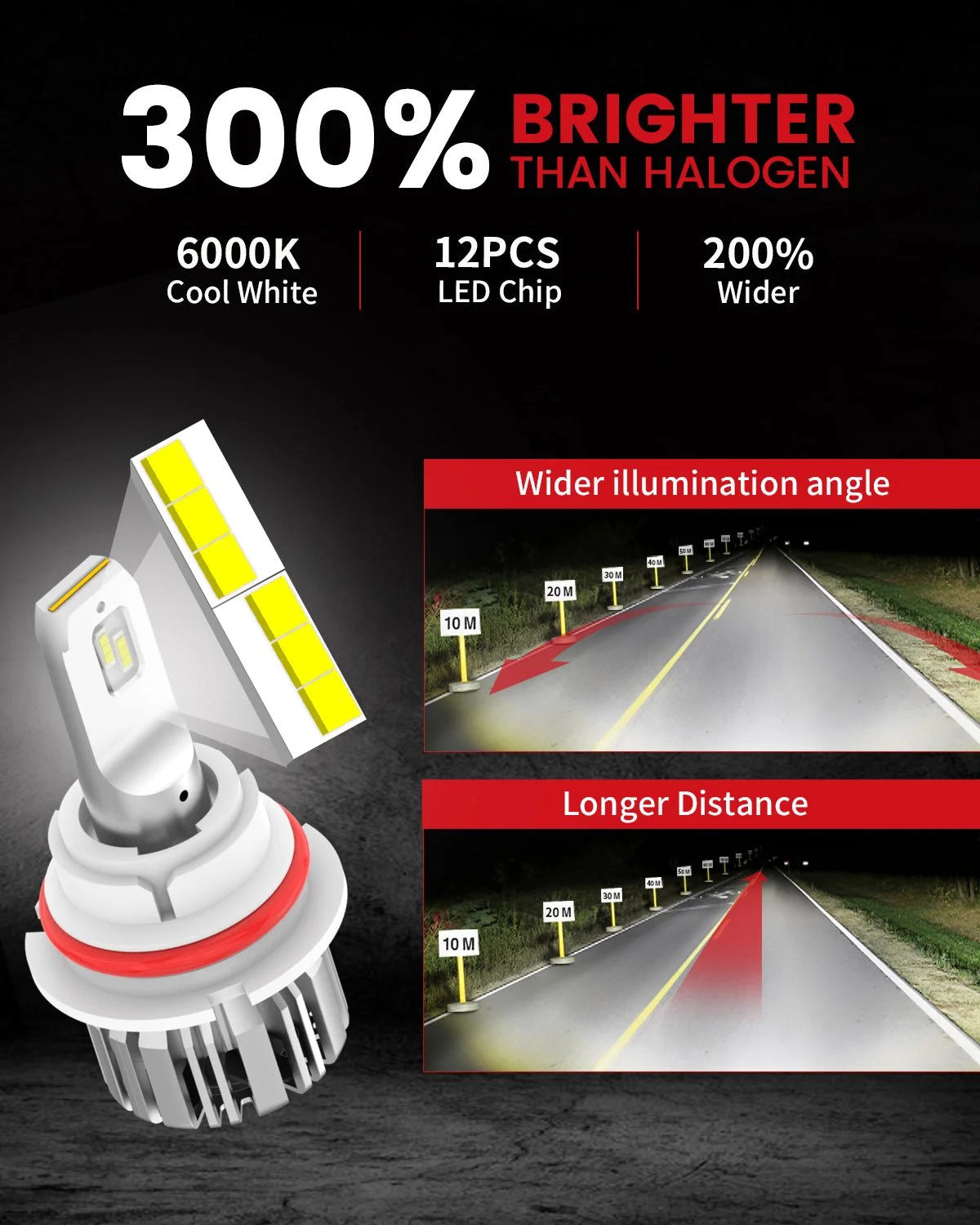 1.LasfitLCplus9004LEDBulbs300_brighterthanhalogenbulbs.jpg