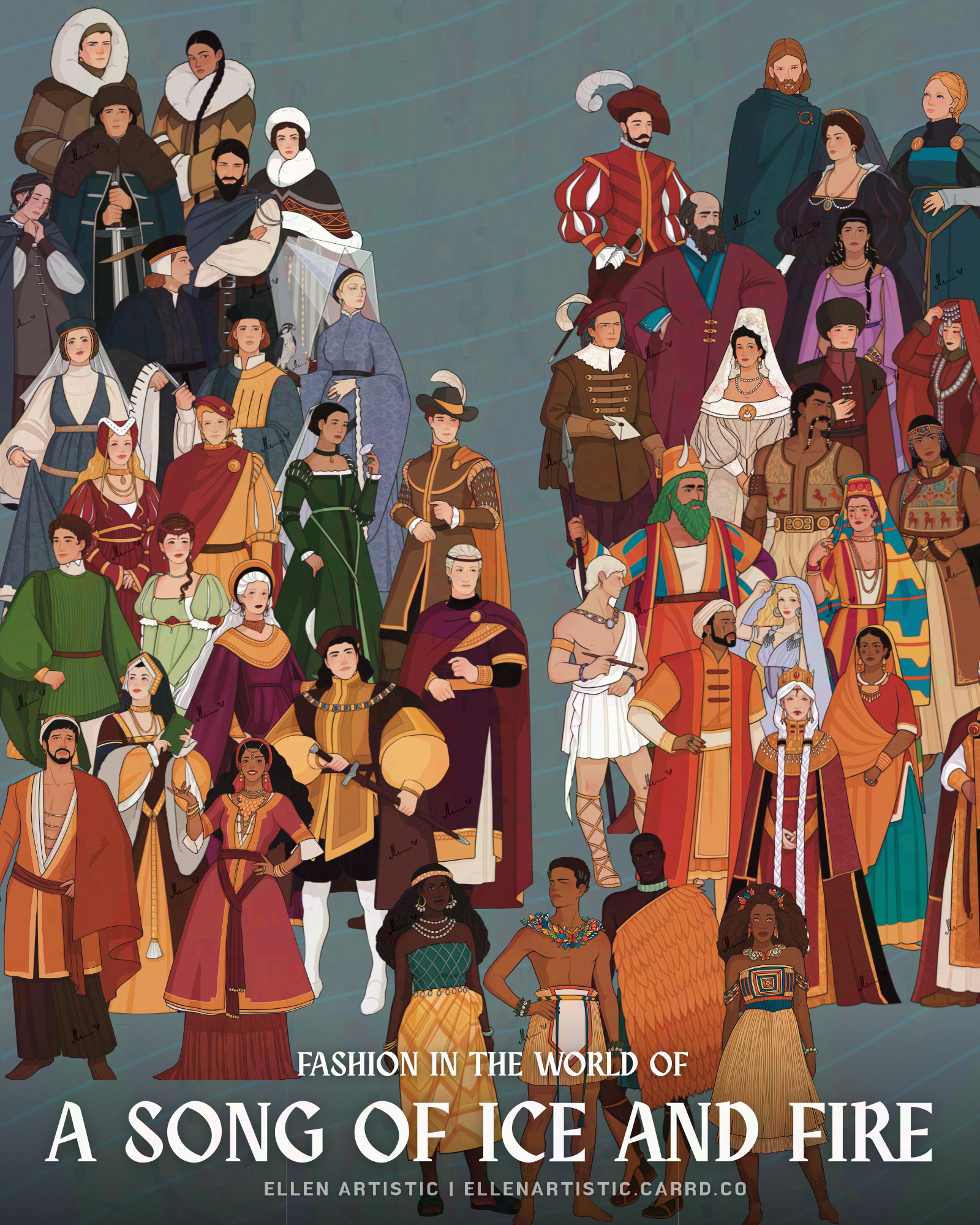 Map Infographic for 'A Song of Ice and Fire' fantasy fashion.