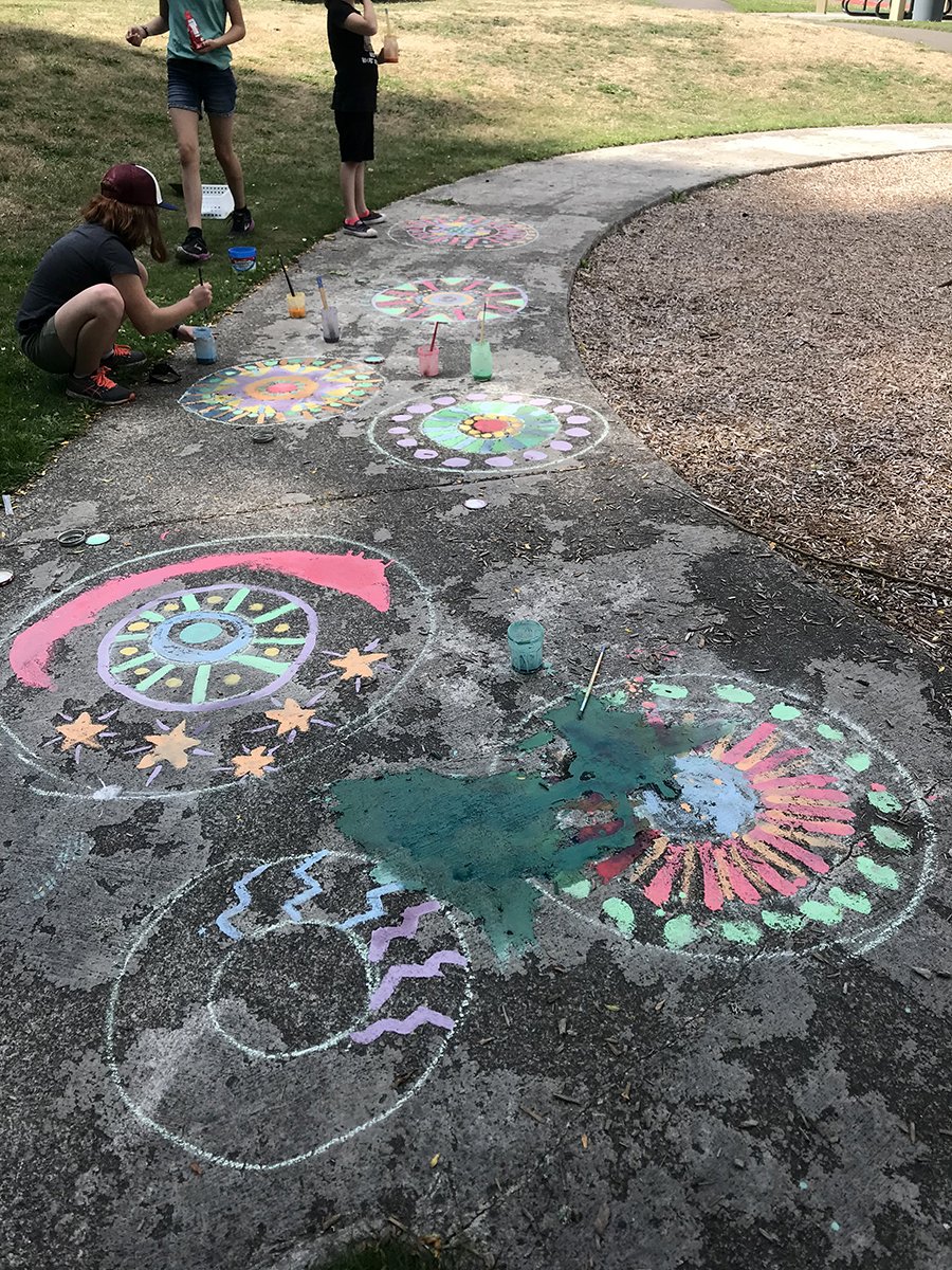 CreativityCamp5.jpg