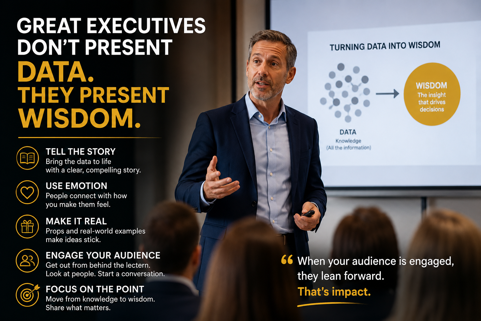 What Are the Presentation Skills Every Executive Needs to Master?