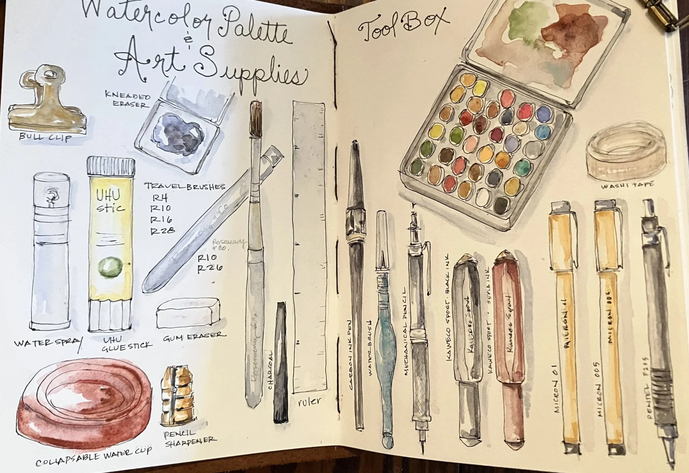 A sketch of watercolor art supplies, including a watercolor palette, a tool box, a water spray, a glue stick, a kneaded eraser, a watercolor brush, marker pens, and a collapsible water cup, with handwritten labels and notes.
