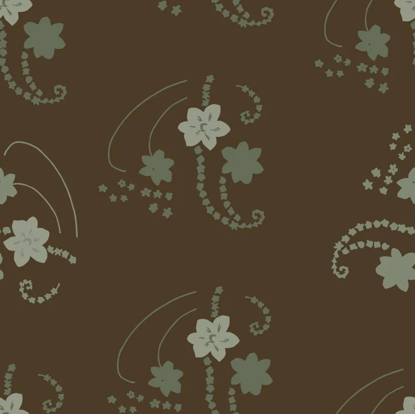 A floral patterned background with light green flowers and swirling vine shapes on a dark brown background.