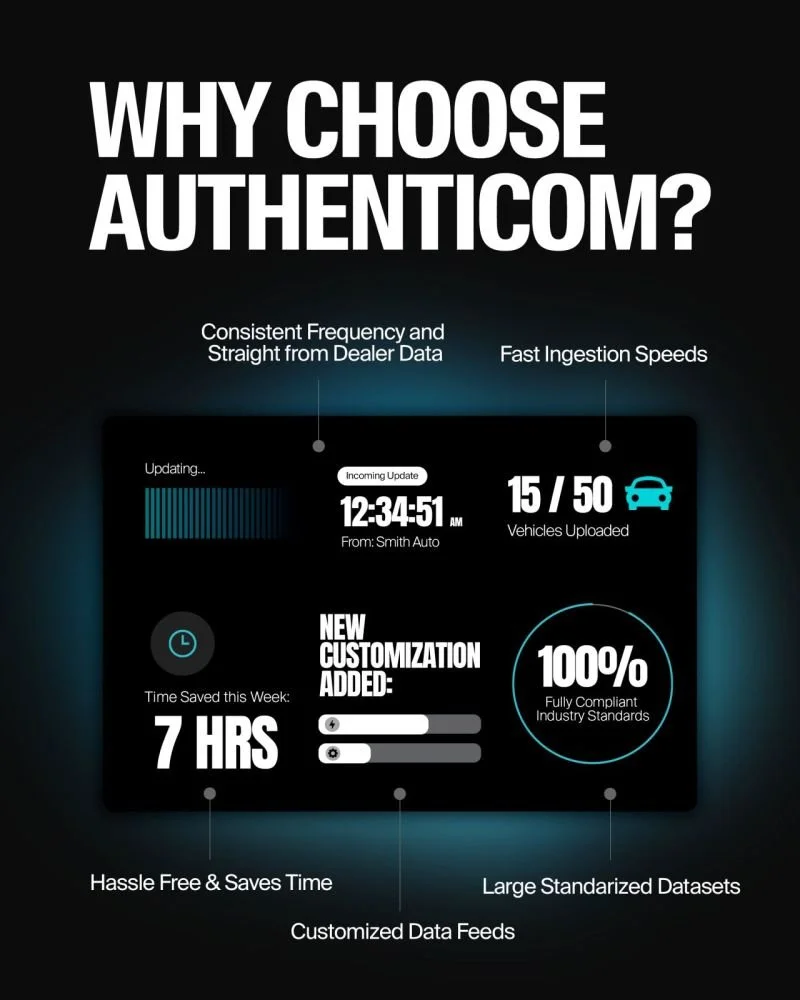 Authenticom
