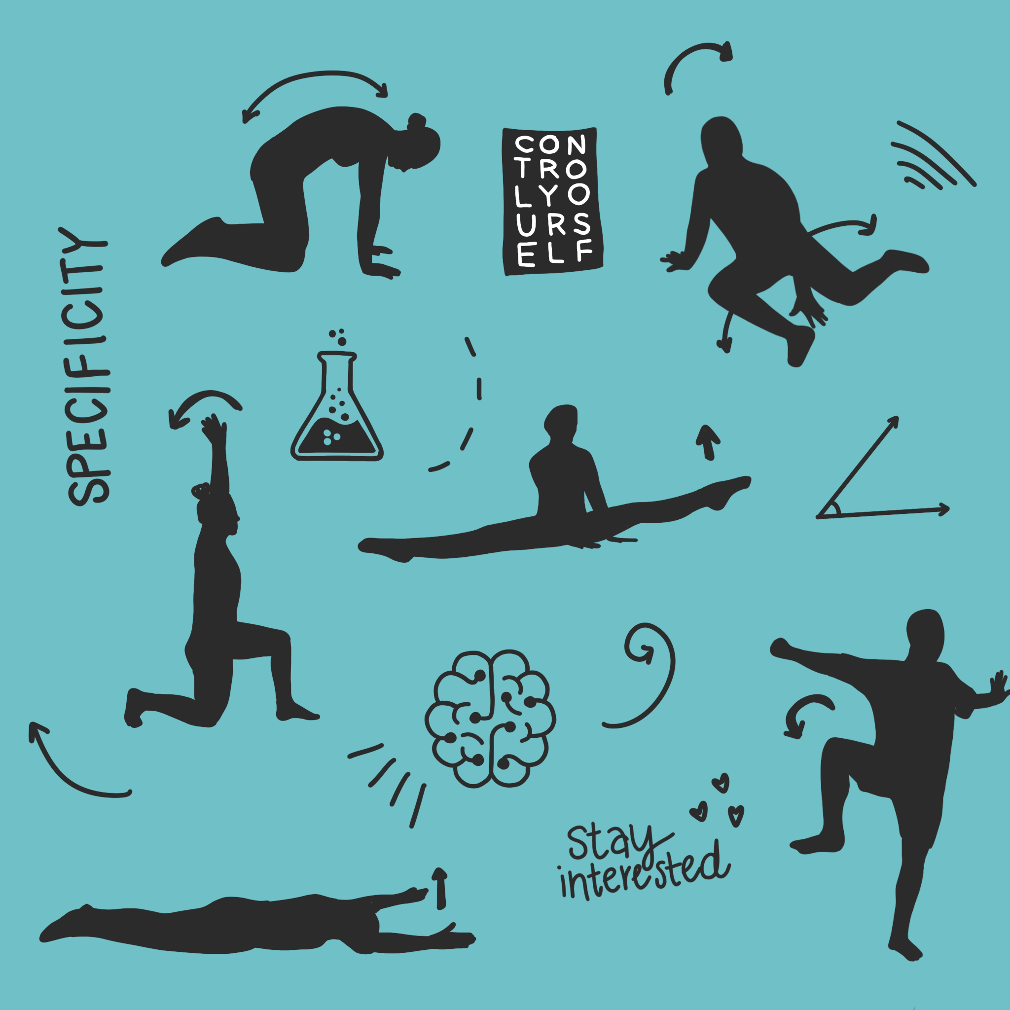 Illustration of two human silhouettes, one kneeling and the other sitting on a beam, with scientific symbols, a brain, and motivational phrases like 'Stay interested' and 'Be scientific' surrounding them, set against a teal background.