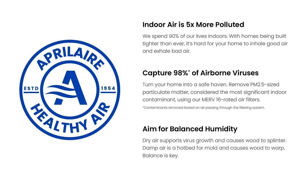 A circular logo with the words "AprilAire Healthy Air" surrounding a stylized "A" with waves. To the right, text explains indoor air pollution levels and air quality tips, emphasizing air filtration and humidity balance.