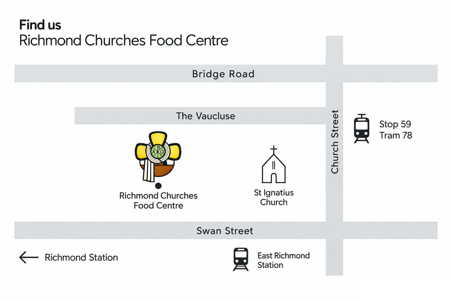 Map showing Richmond Churches Food Centre behind St Ignatius Church, entered via The Vaucluse off Church Street, between Bridge Road and Swan Street; near tram 78 stop 59 and East Richmond and Richmond stations.