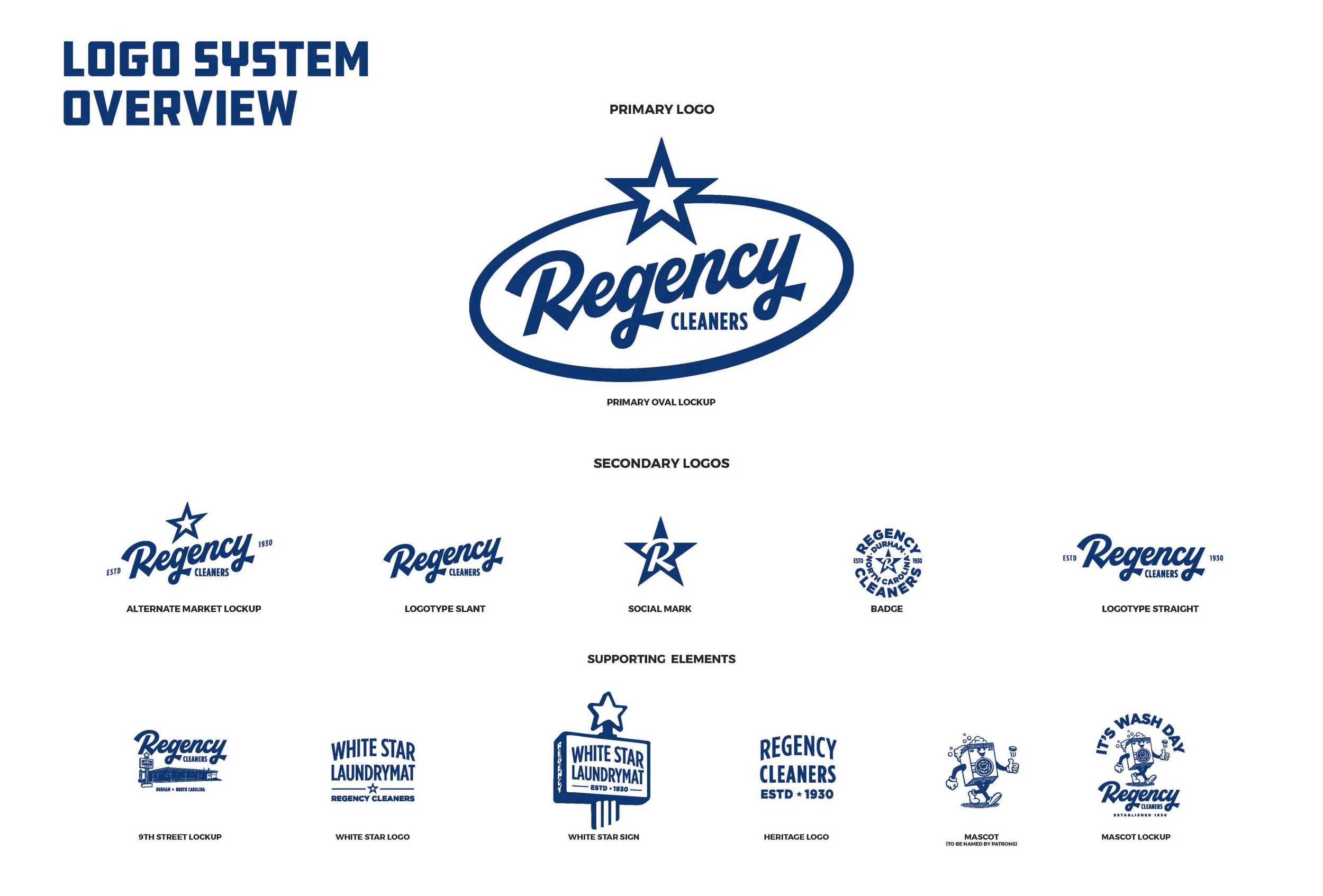 Regency_Brand_Guide_v1_Page_06.jpg