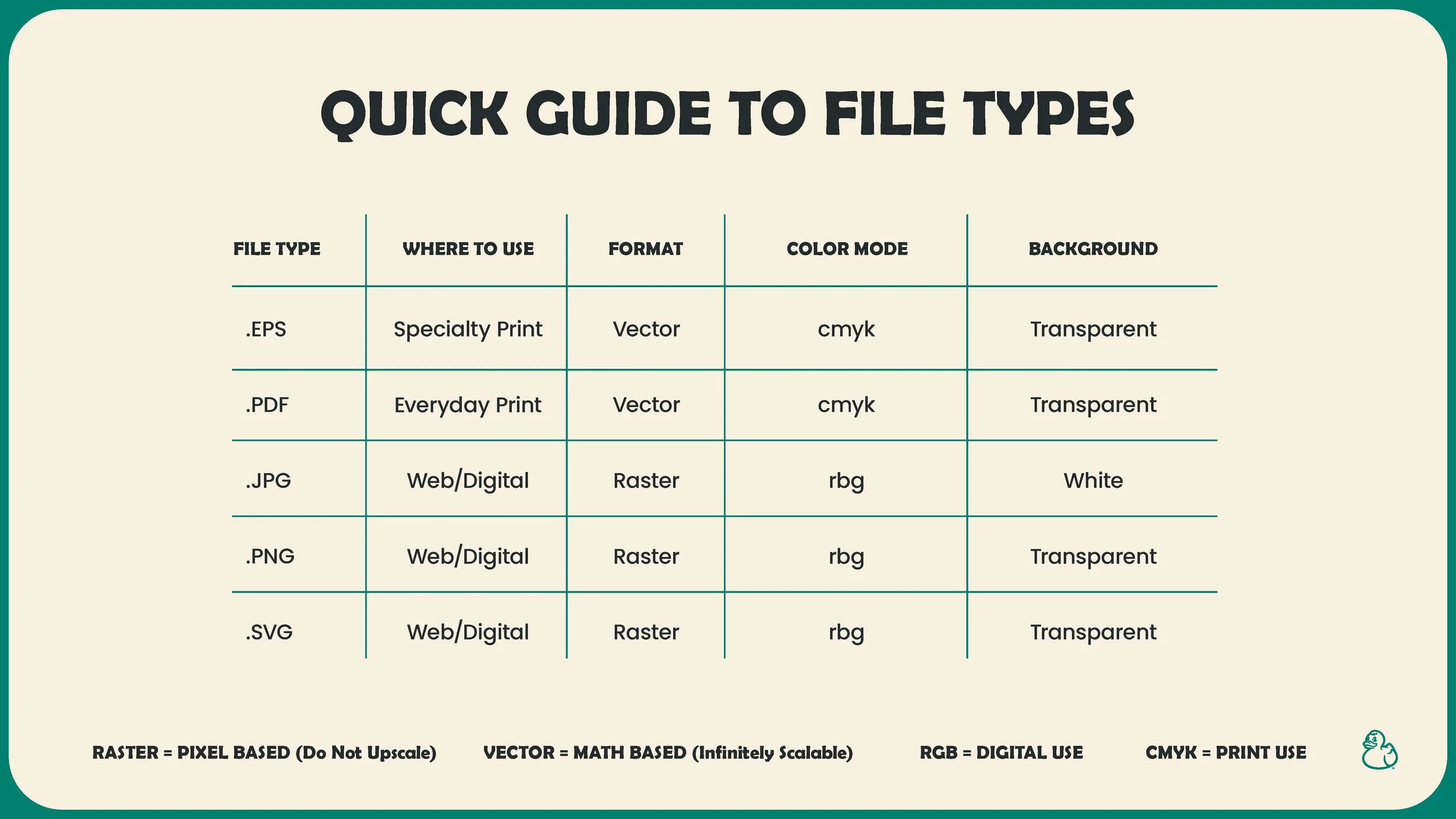 Rubber_Ducky_Brand_Standards_v1.pdf_Page_22.jpg
