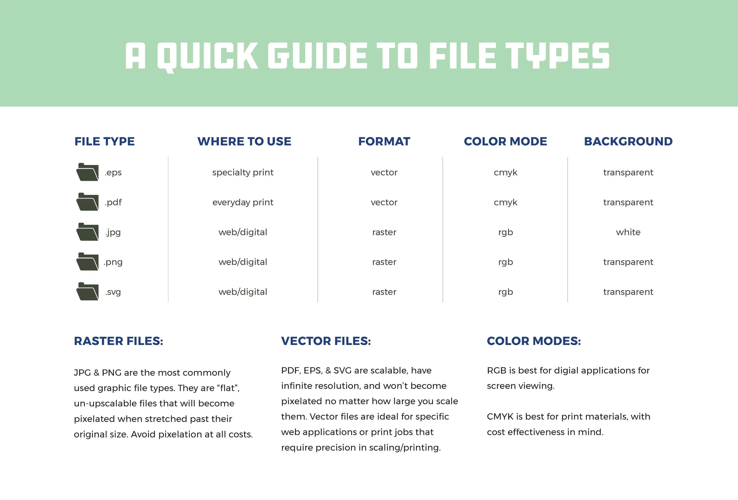Regency_Brand_Guide_v1_Page_31.jpg