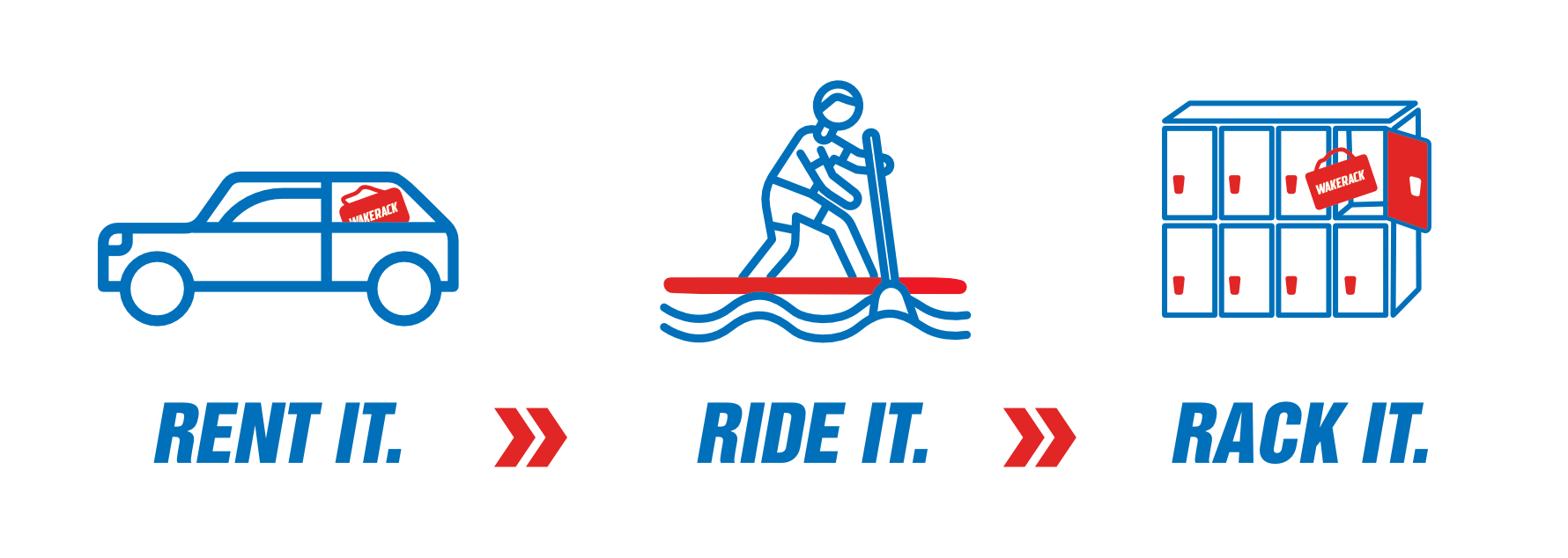 Rent it Ride it Rack it graphic icons