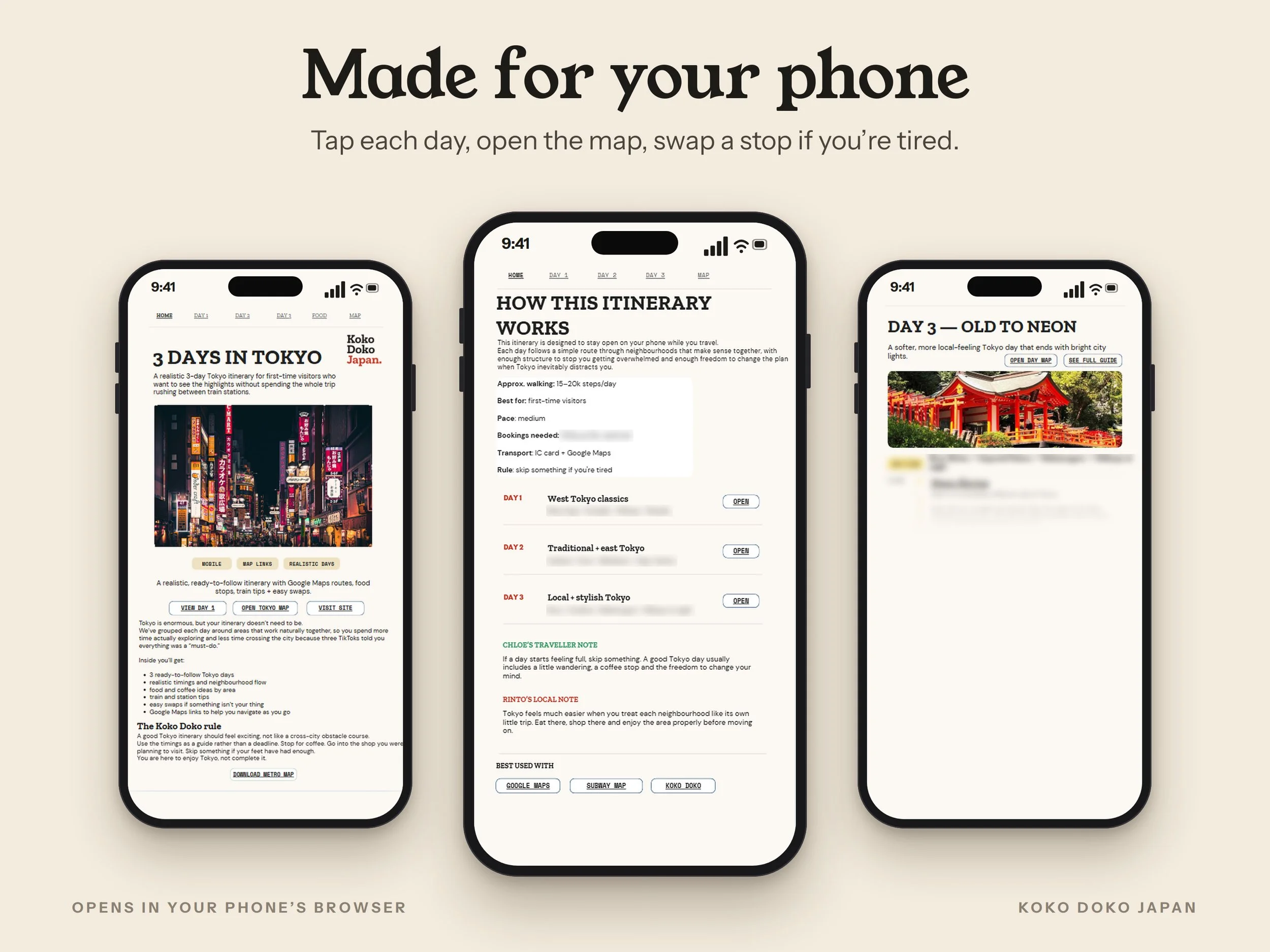 Three smartphone previews of Koko Doko's mobile-friendly Tokyo itinerary, showing the travel guide, daily plans and clickable map links.