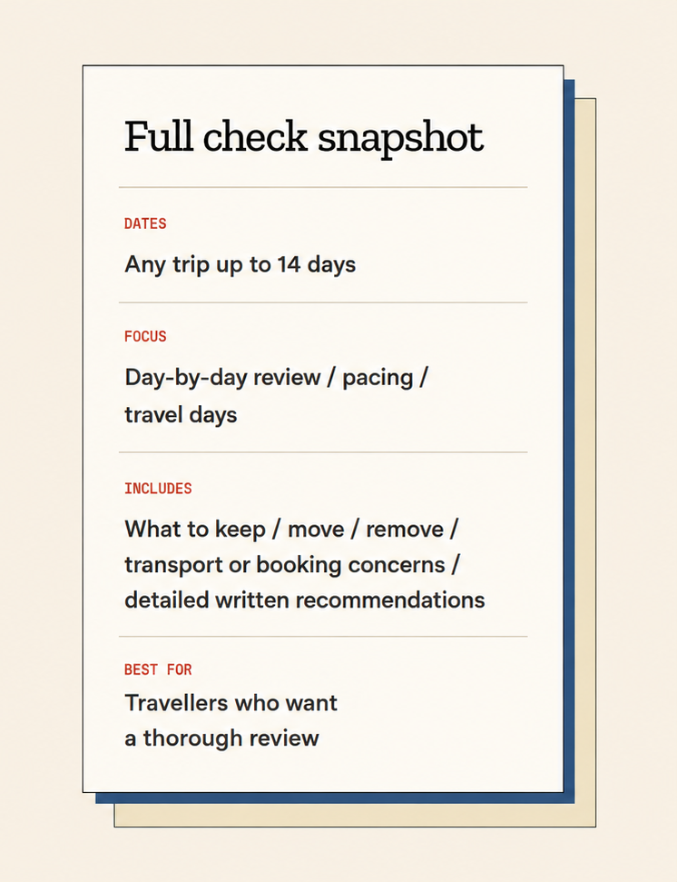 Full Itinerary Check
