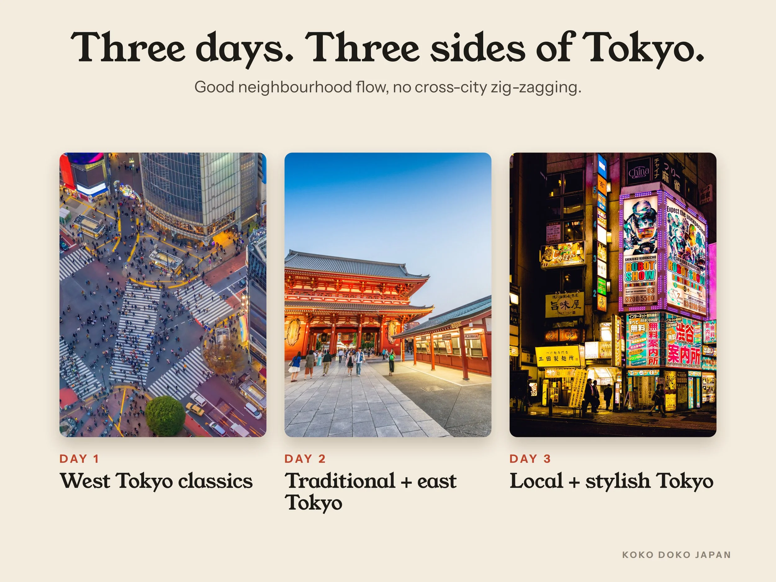 3-day Tokyo itinerary overview featuring Shibuya Crossing, Senso-ji Temple in Asakusa and colourful Shinjuku nightlife.