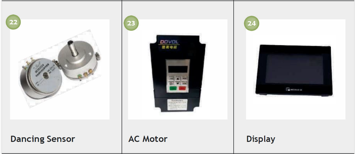 Equipment parts labeled as Dancing Sensor, AC Motor, and Display.