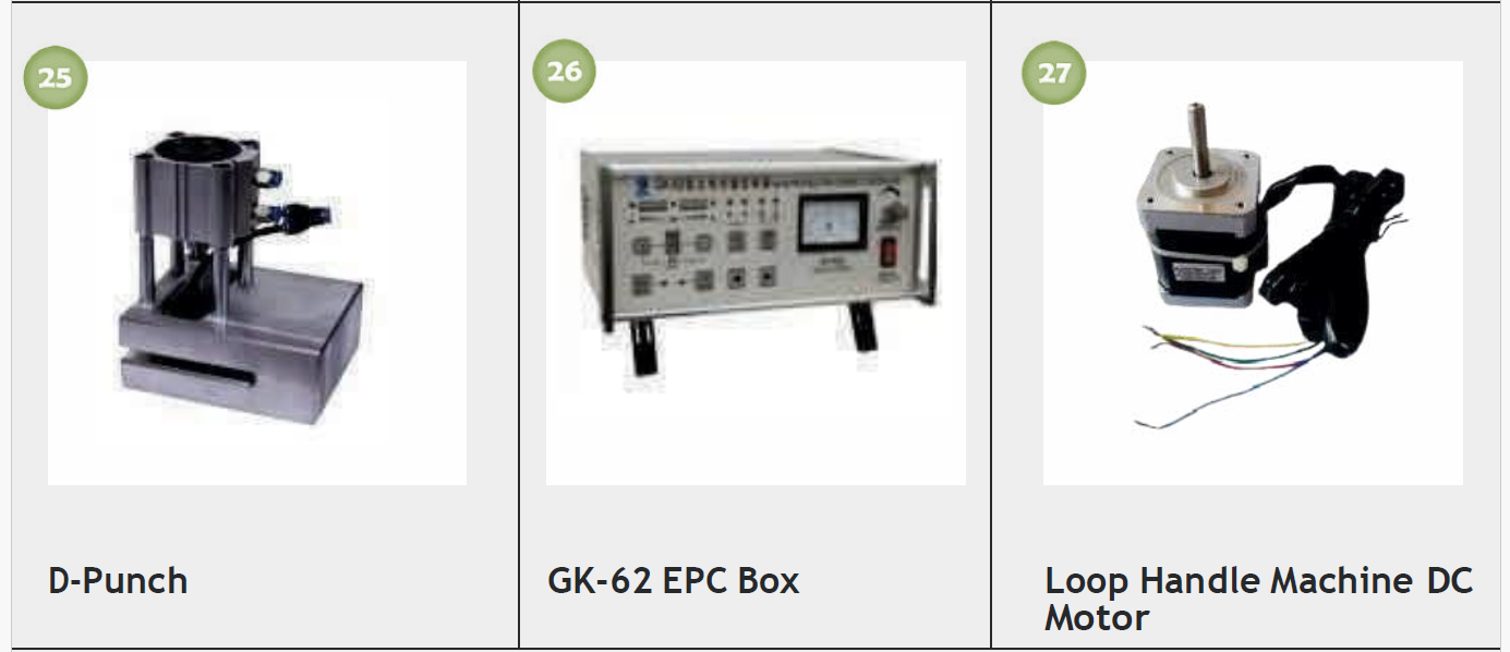 Three electronic and mechanical testing devices: a D-Punch machine, a GK-62 EPC electronic testing box, and a loop handle machine DC motor with wires.