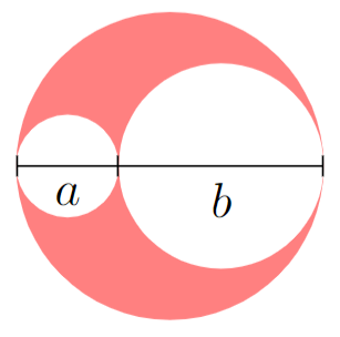 VCE Maths Methods course