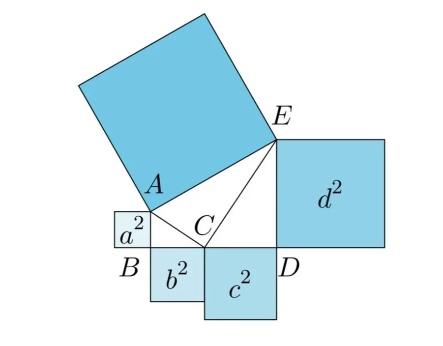 VCE General Maths