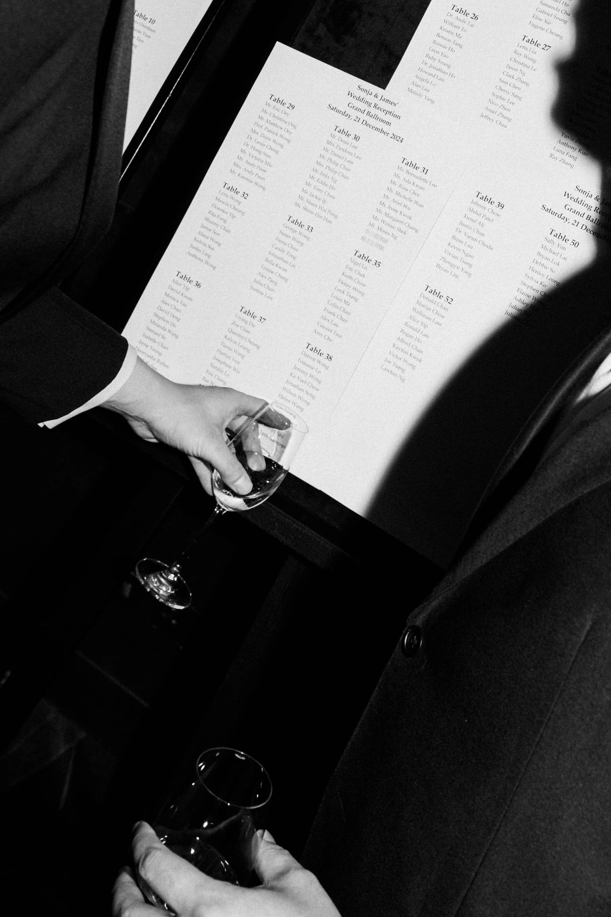 Guest finding their name on the seating chart.