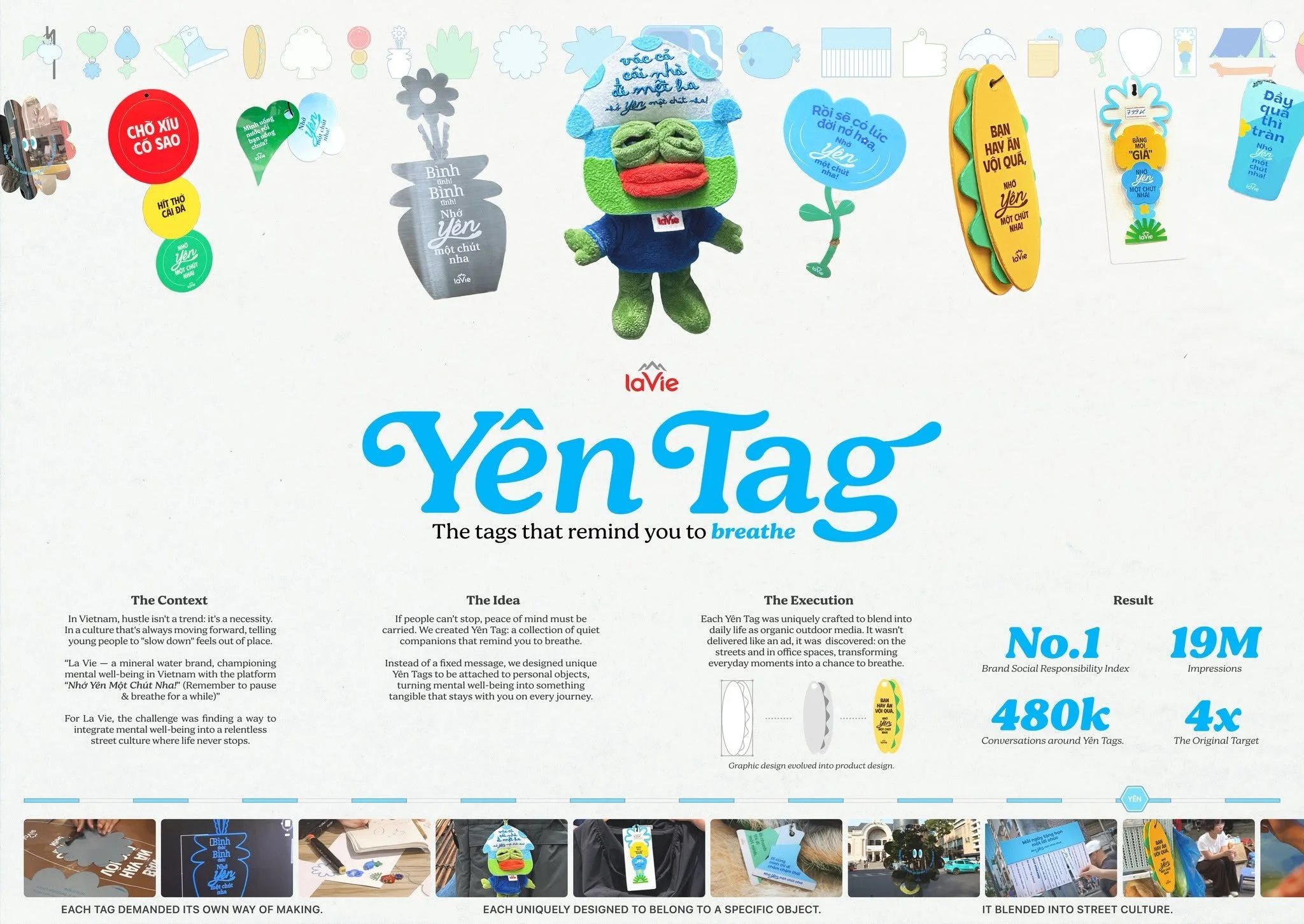 La Vie Yên Tag