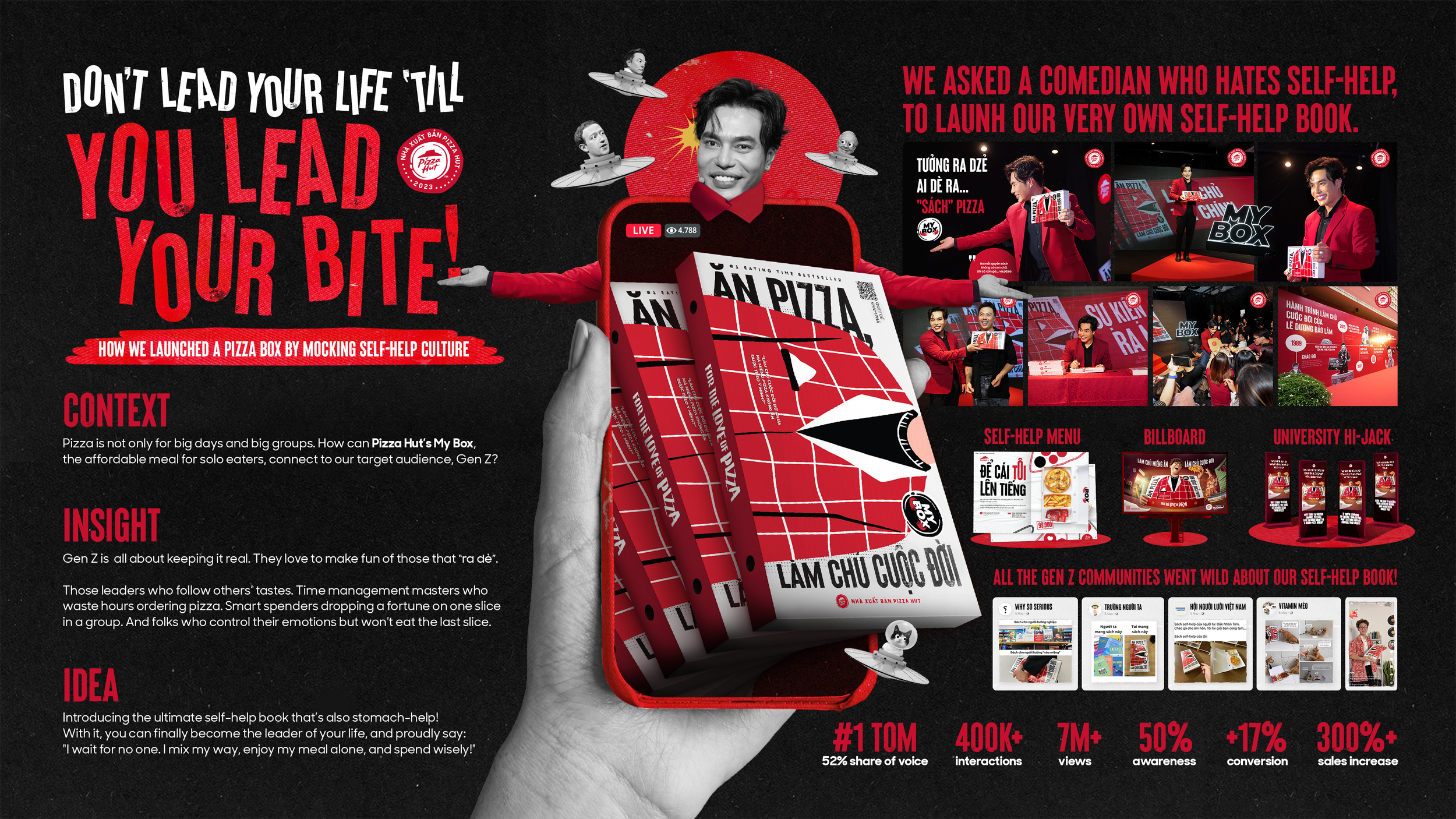 Pizza Hut My Box